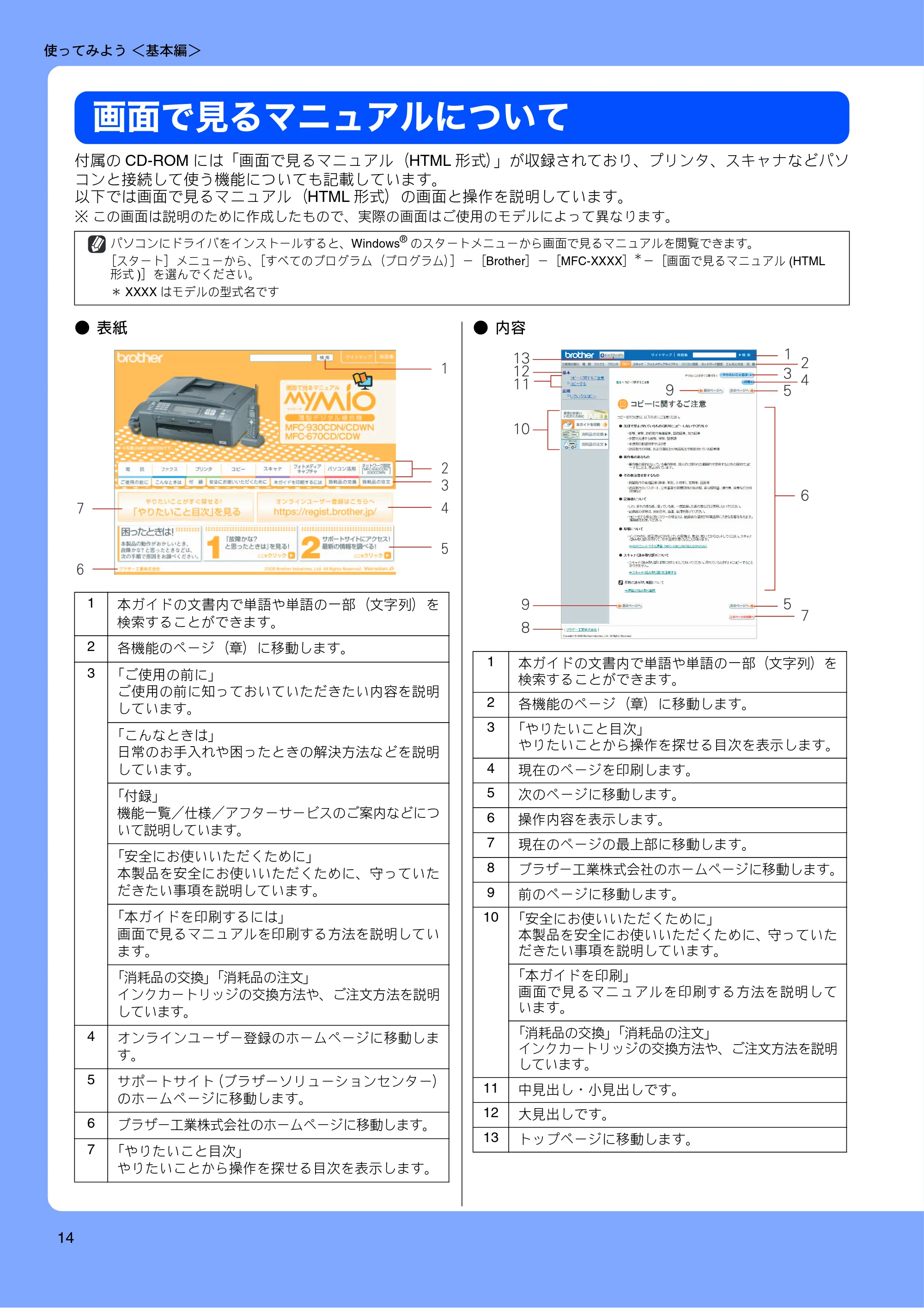 ブラザー MFC-670CD / MFC-670CDW / MFC-930CDN / MFC-930CDWN 取扱説明書(本体) — 画面で見るマニュアルについて — 原本ページ — 16ページ