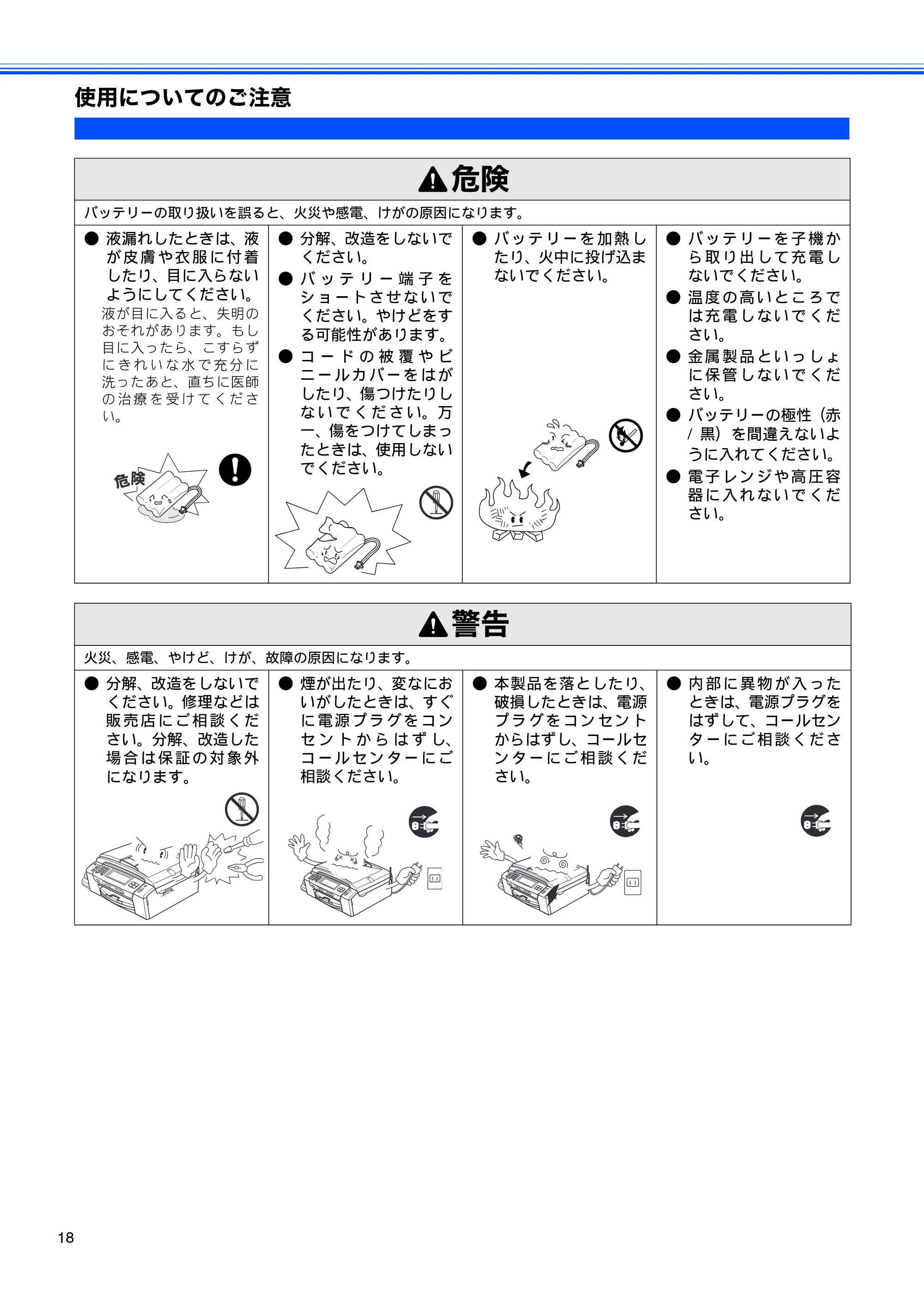 ブラザー MFC-670CD / MFC-670CDW / MFC-930CDN / MFC-930CDWN 取扱説明書(本体) — 使用についてのご注意 — 原本ページ — 20ページ