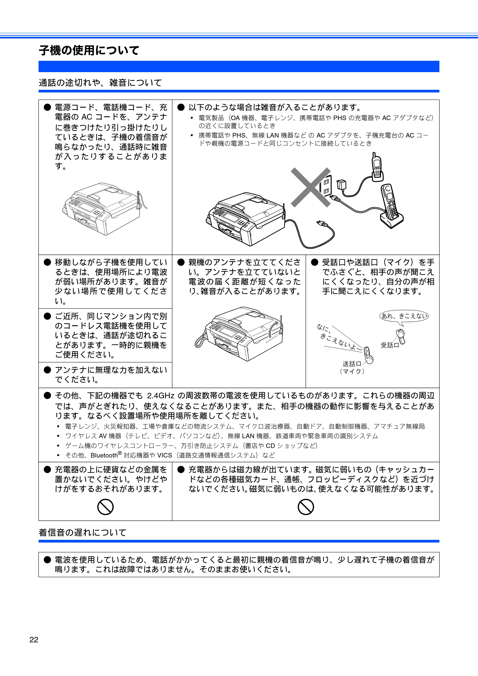 ブラザー MFC-670CD / MFC-670CDW / MFC-930CDN / MFC-930CDWN 取扱説明書(本体) — 子機の使用について — 原本ページ — 24ページ