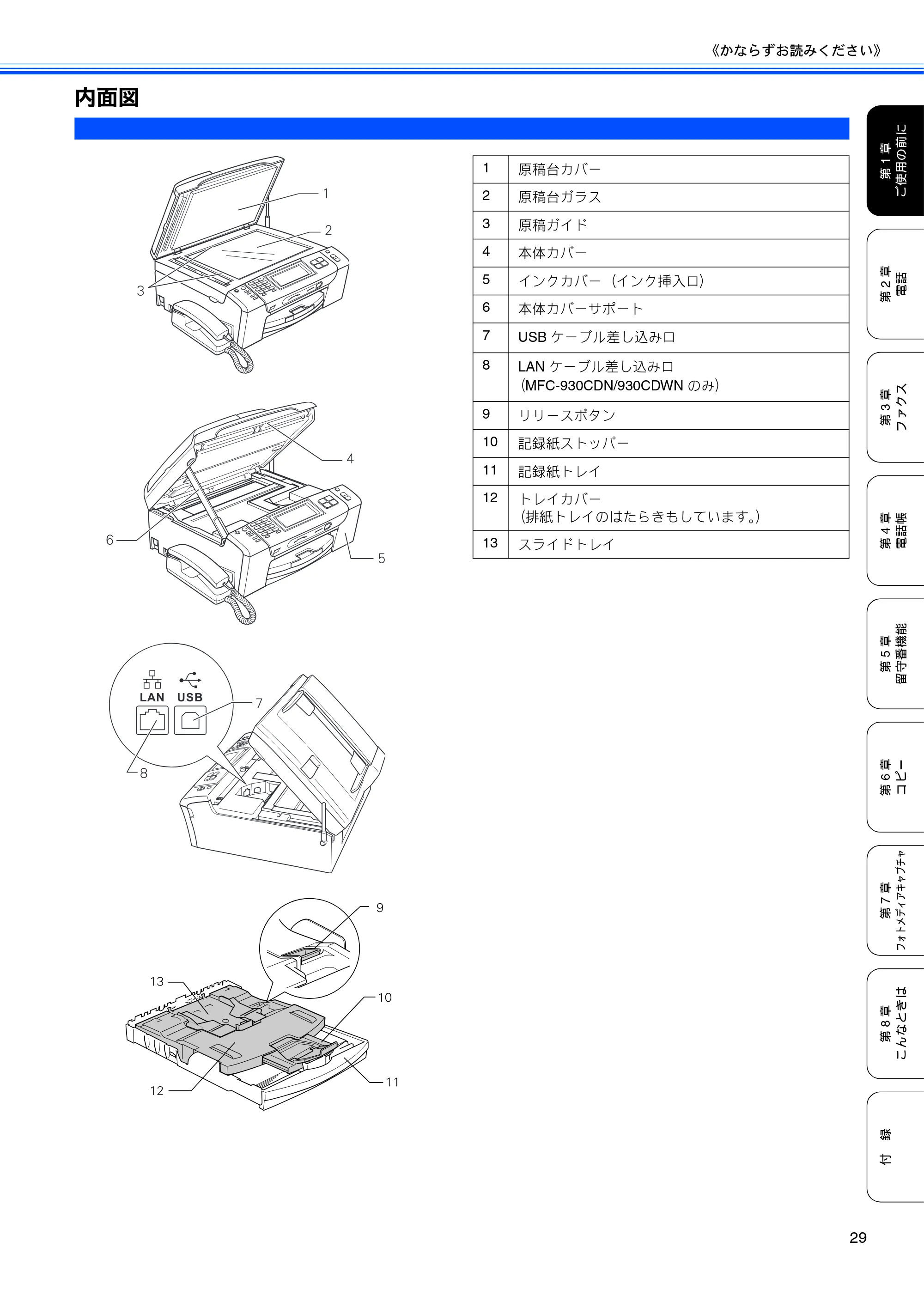 ブラザー MFC-670CD / MFC-670CDW / MFC-930CDN / MFC-930CDWN 取扱説明書（本体） — 内面図 — 原本ページ — 31ページ