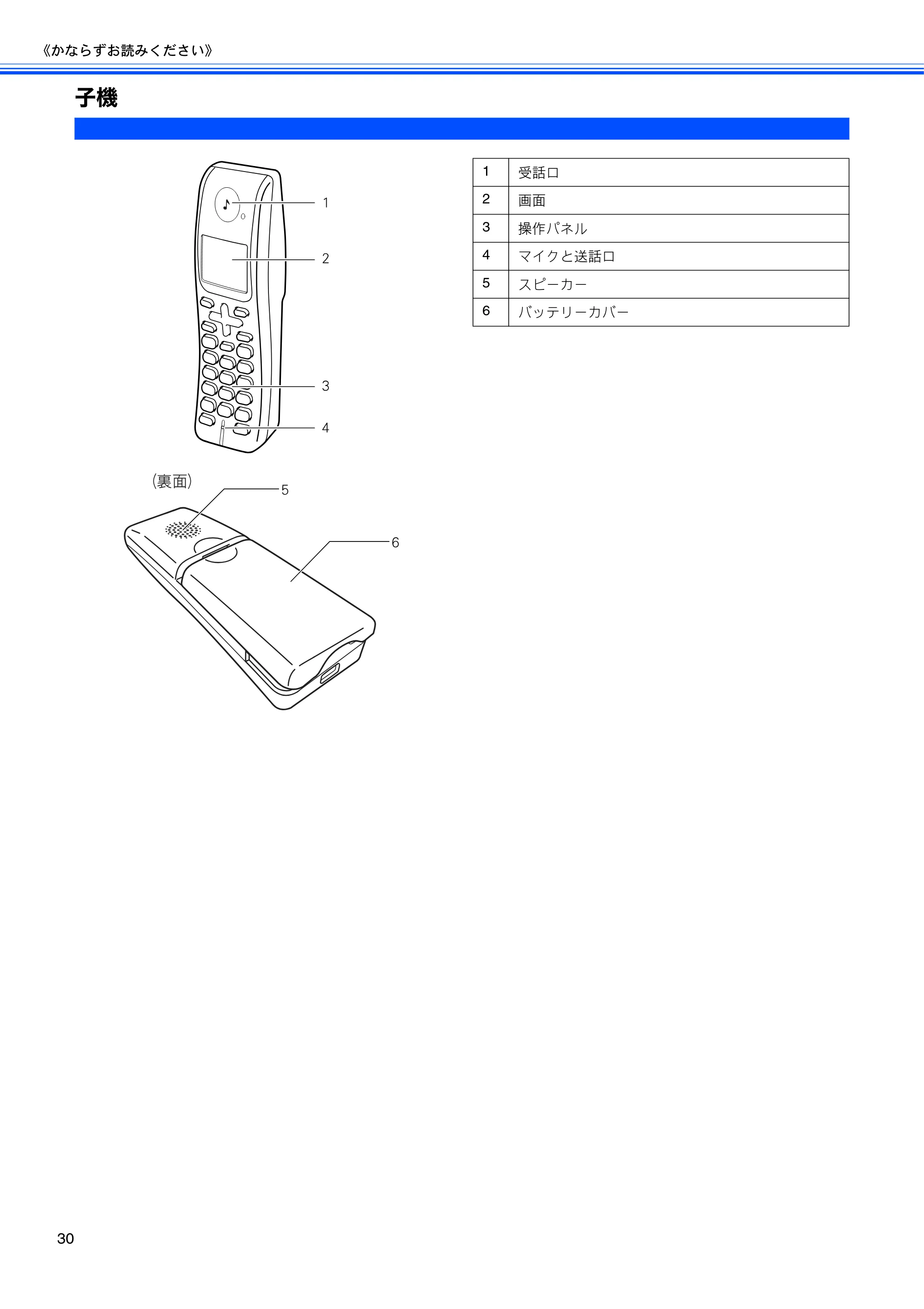ブラザー MFC-670CD / MFC-670CDW / MFC-930CDN / MFC-930CDWN 取扱説明書（本体） — 子機 — 原本ページ — 32ページ