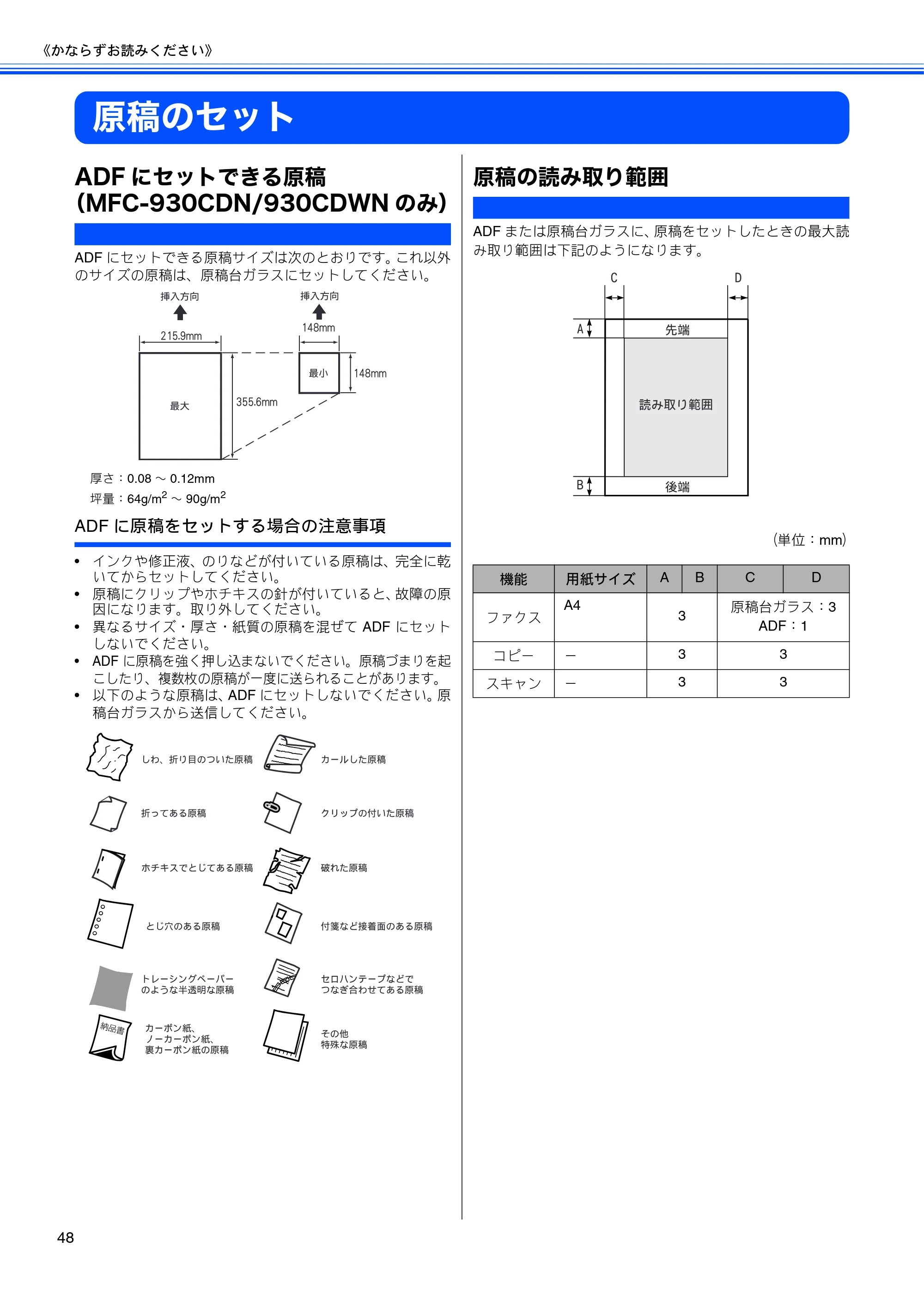 ブラザー MFC-670CD / MFC-670CDW / MFC-930CDN / MFC-930CDWN 取扱説明書（本体） — 原稿のセット — 原本ページ — 50ページ
