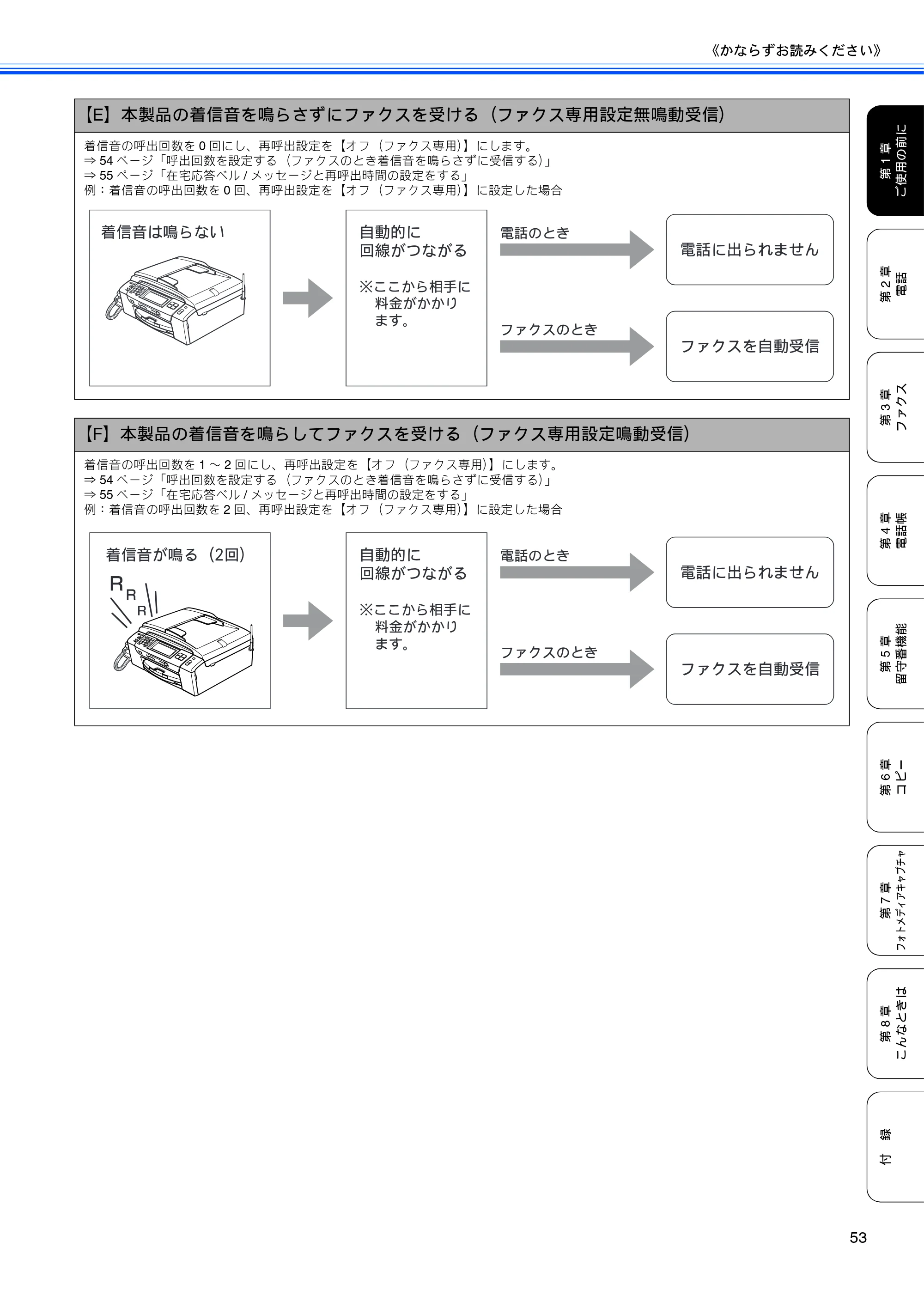 ブラザー MFC-670CD / MFC-670CDW / MFC-930CDN / MFC-930CDWN 取扱説明書（本体） — 原本ページ — 55ページ