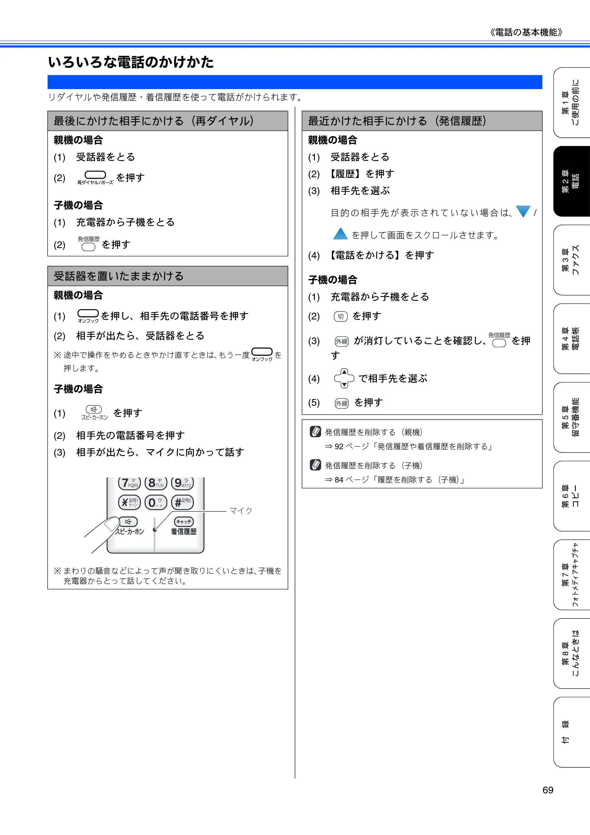 ブラザー MFC-670CD / MFC-670CDW / MFC-930CDN / MFC-930CDWN 取扱説明書（本体） — いろいろな電話のかけかた — 原本ページ — 71ページ