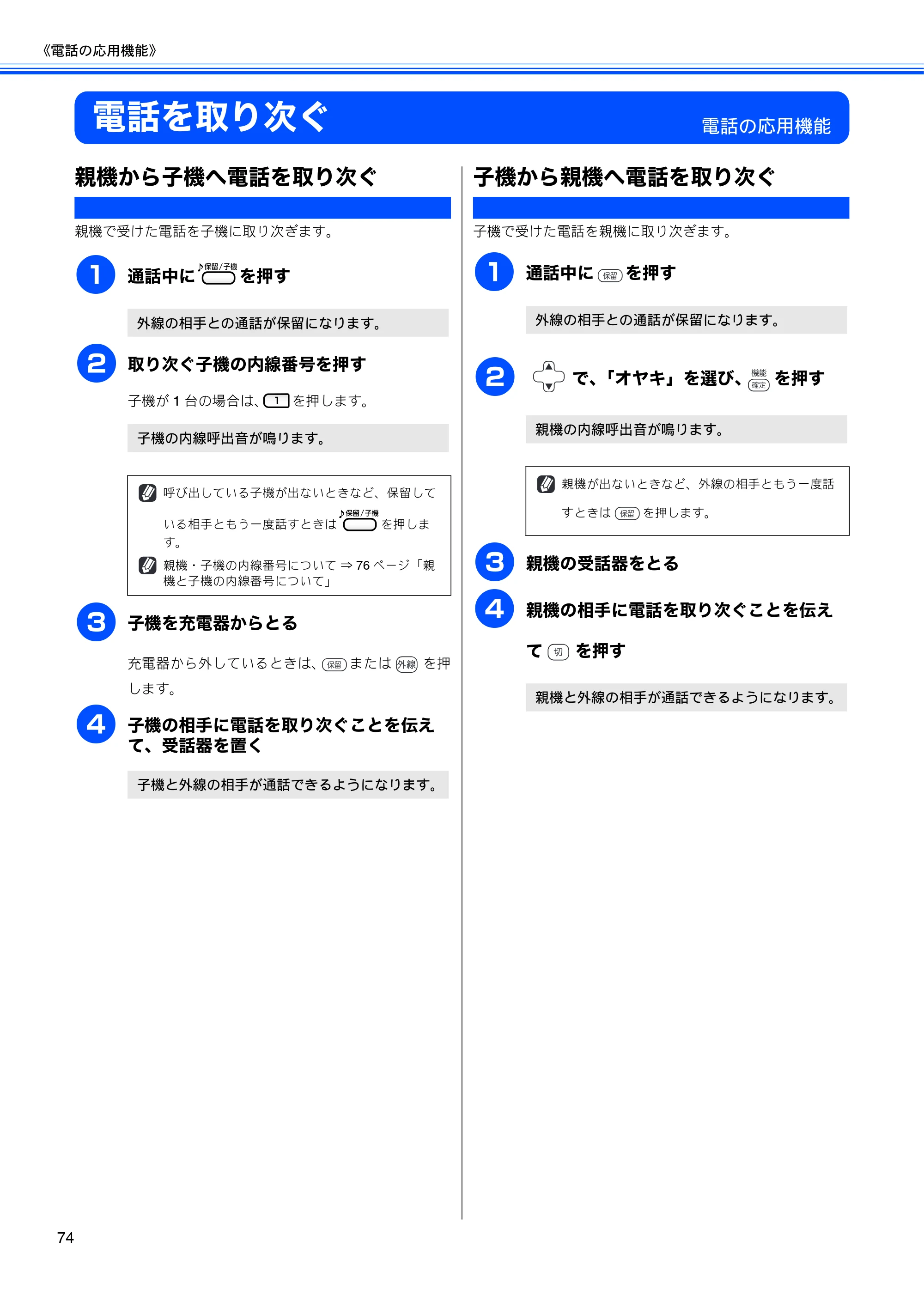 ブラザー MFC-670CD / MFC-670CDW / MFC-930CDN / MFC-930CDWN 取扱説明書（本体） — 電話を取り次ぐ — 原本ページ — 76ページ