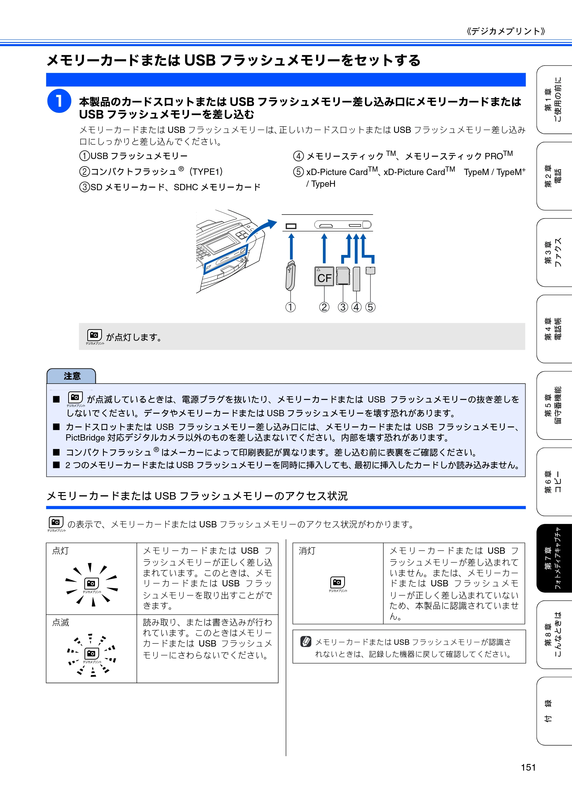 ブラザー MFC-670CD / MFC-670CDW / MFC-930CDN / MFC-930CDWN 取扱説明書（本体） — メモリーカードまたはUSBフラッシュメモリーをセットする — 原本ページ — 153ページ