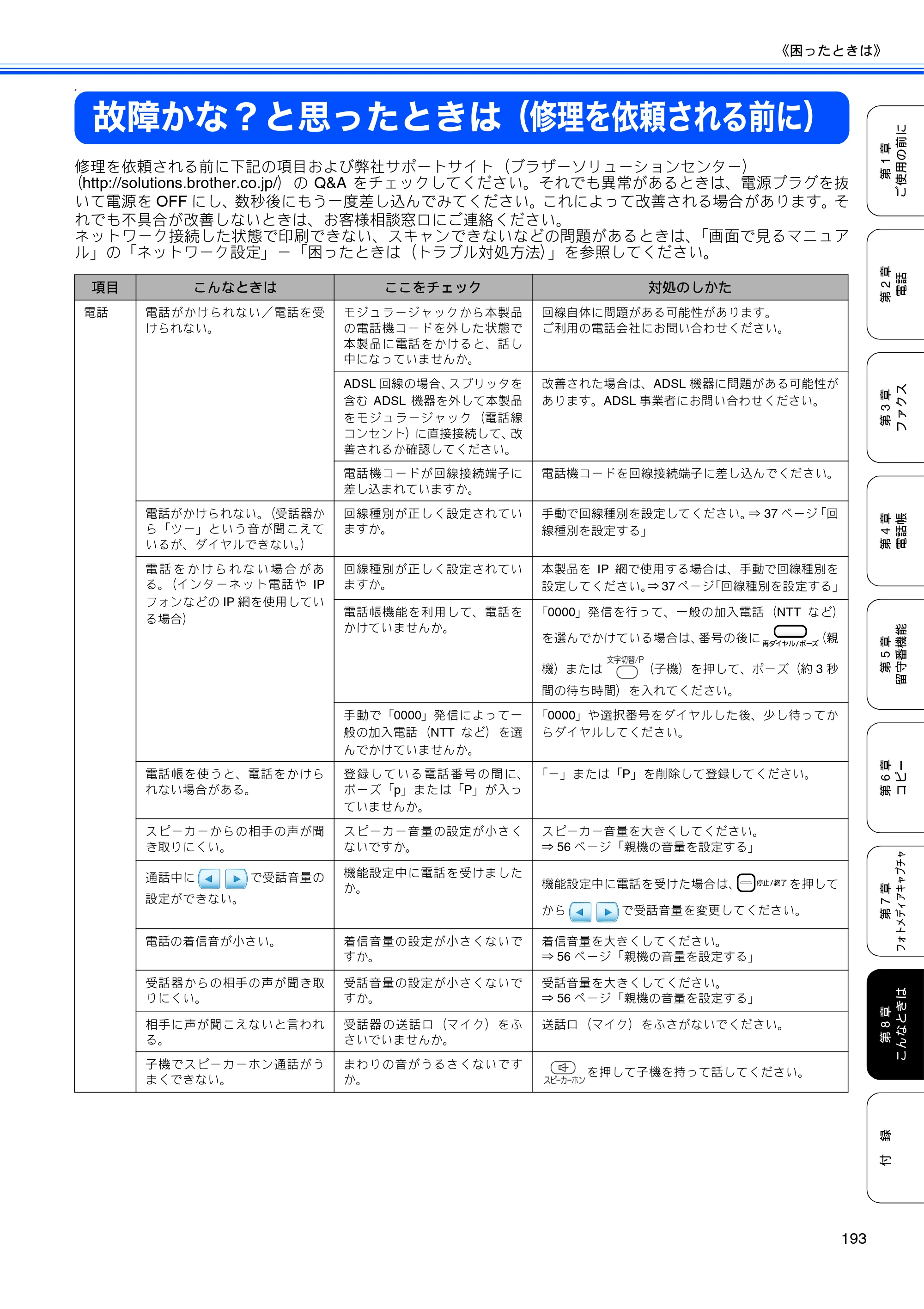 ブラザー MFC-670CD / MFC-670CDW / MFC-930CDN / MFC-930CDWN 取扱説明書（本体） — 故障かな？と思ったときは（修理を依頼される前に） — 原本ページ — 195ページ