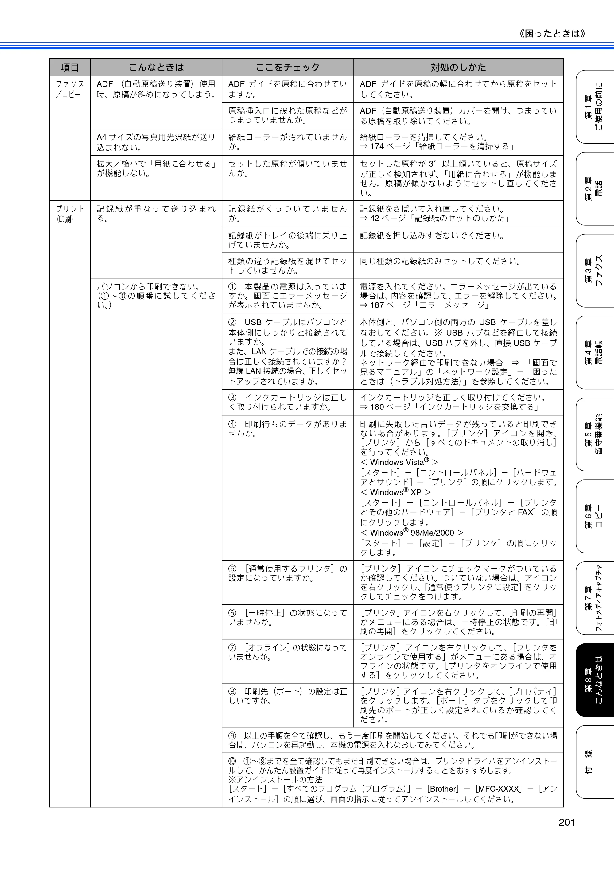ブラザー MFC-670CD / MFC-670CDW / MFC-930CDN / MFC-930CDWN 取扱説明書（本体） — 原本ページ — 203ページ