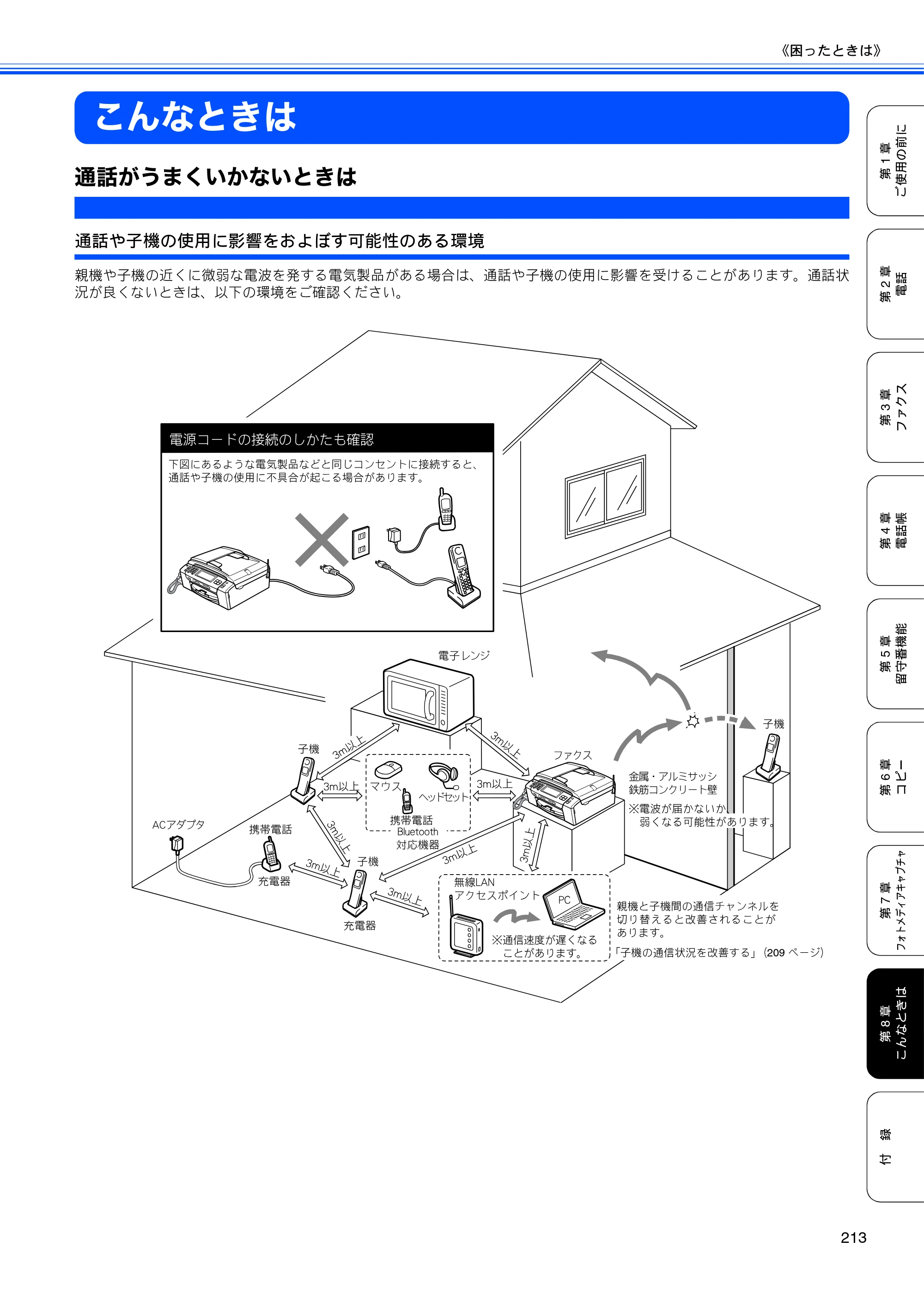 ブラザー MFC-670CD / MFC-670CDW / MFC-930CDN / MFC-930CDWN 取扱説明書（本体） — こんなときは — 原本ページ — 215ページ