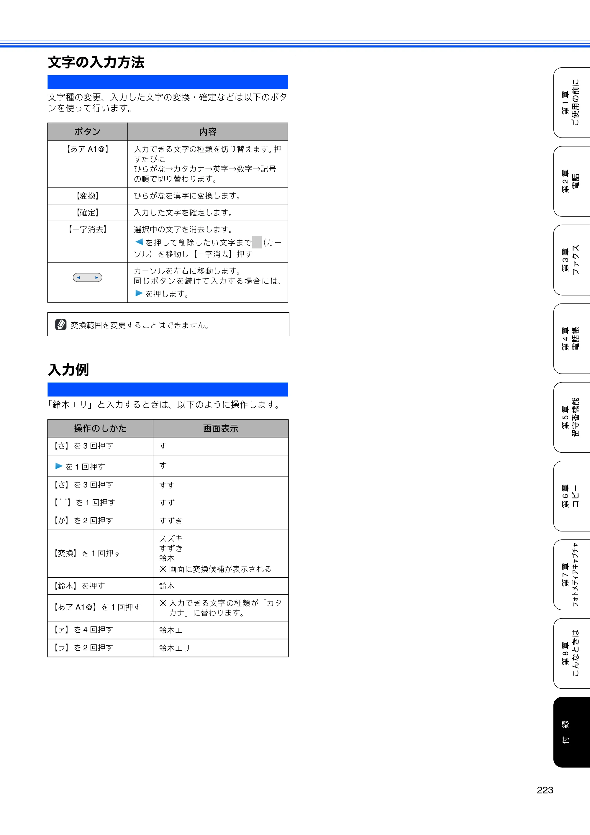 ブラザー MFC-670CD / MFC-670CDW / MFC-930CDN / MFC-930CDWN 取扱説明書（本体） — 文字の入力方法 — 原本ページ — 225ページ