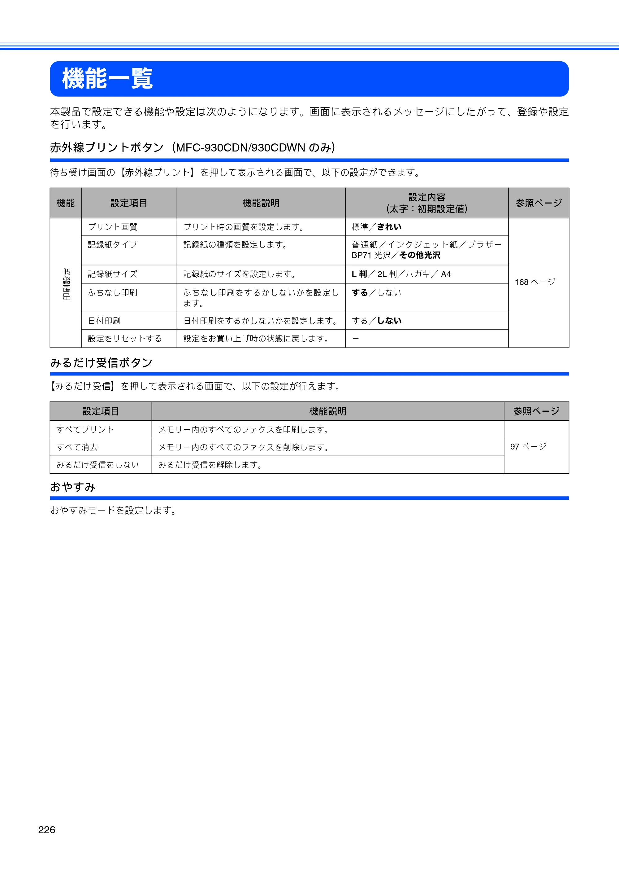ブラザー MFC-670CD / MFC-670CDW / MFC-930CDN / MFC-930CDWN 取扱説明書（本体） — 機能一覧 — 原本ページ — 228ページ