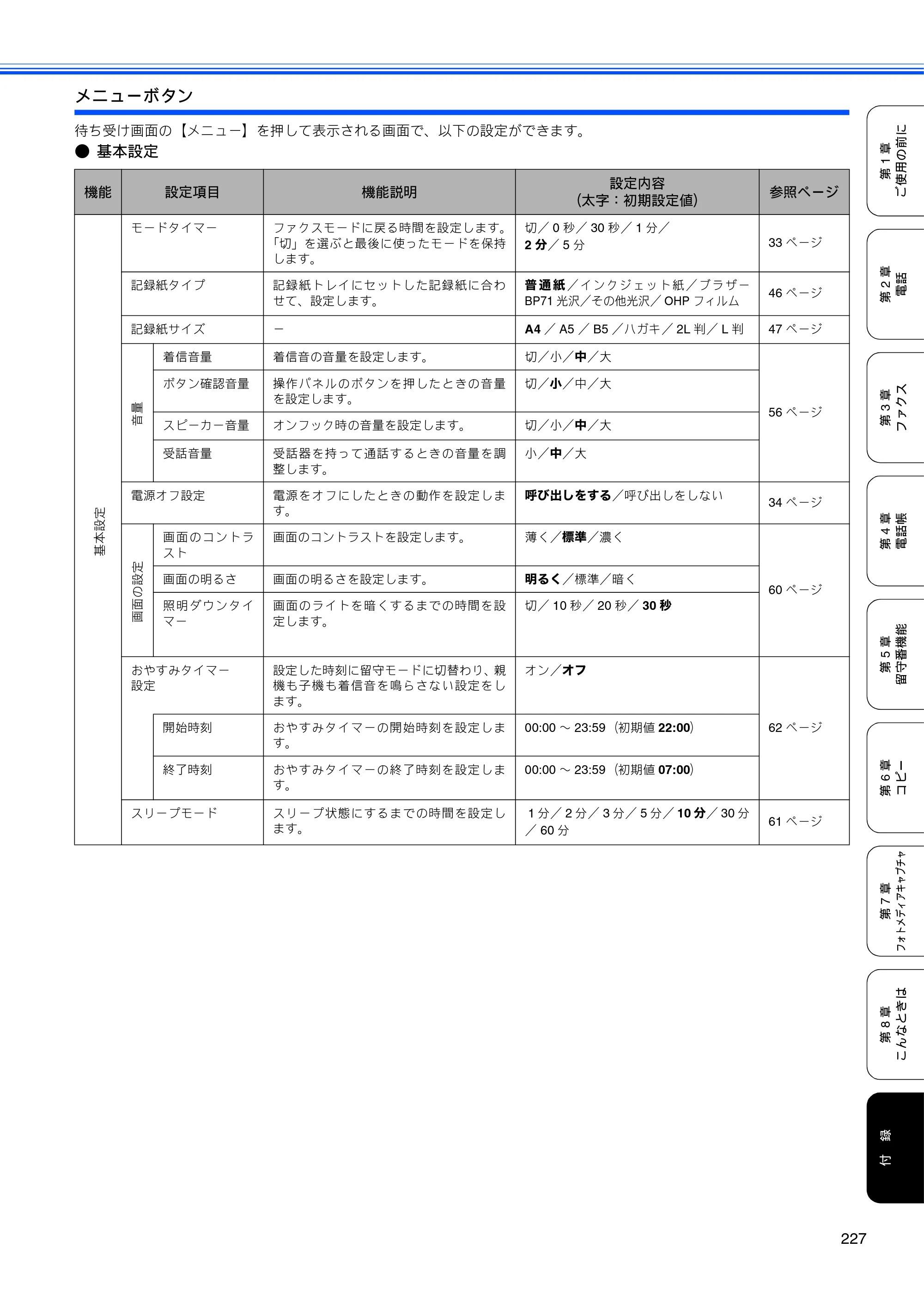 ブラザー MFC-670CD / MFC-670CDW / MFC-930CDN / MFC-930CDWN 取扱説明書（本体） — 原本ページ — 229ページ