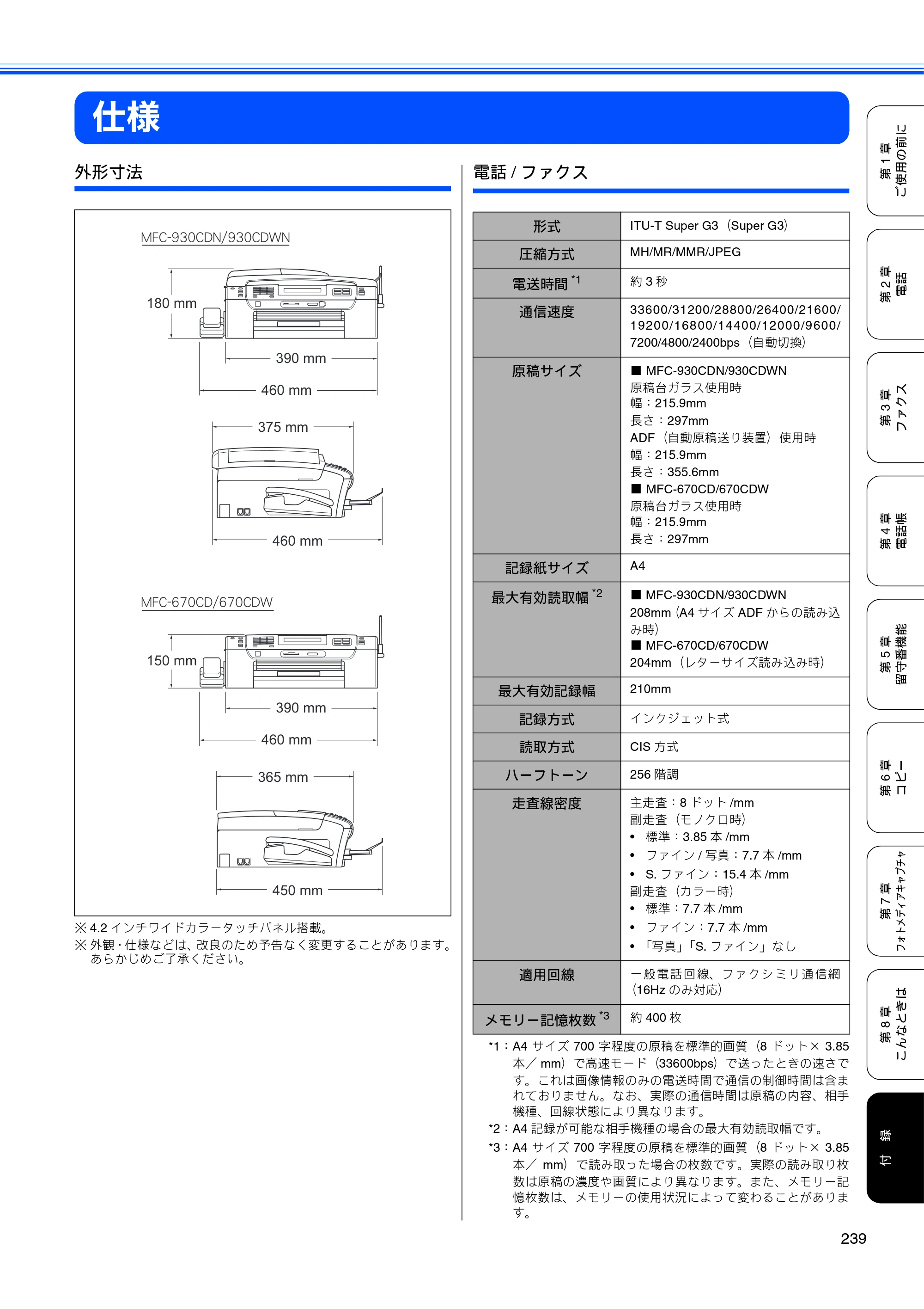 ブラザー MFC-670CD / MFC-670CDW / MFC-930CDN / MFC-930CDWN 取扱説明書（本体） — 仕様 — 原本ページ — 241ページ