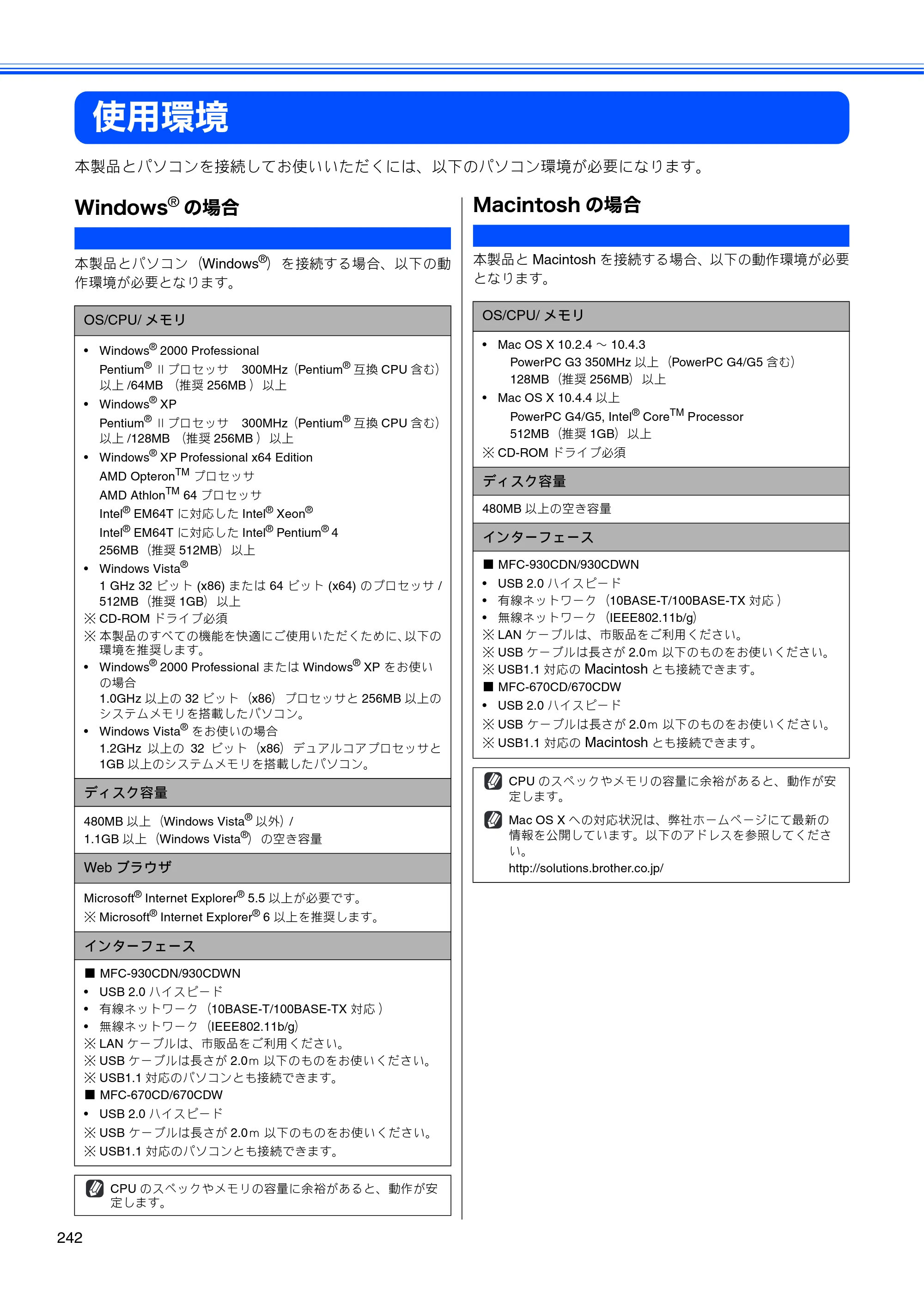 ブラザー MFC-670CD / MFC-670CDW / MFC-930CDN / MFC-930CDWN 取扱説明書（本体） — 使用環境 — 原本ページ — 244ページ