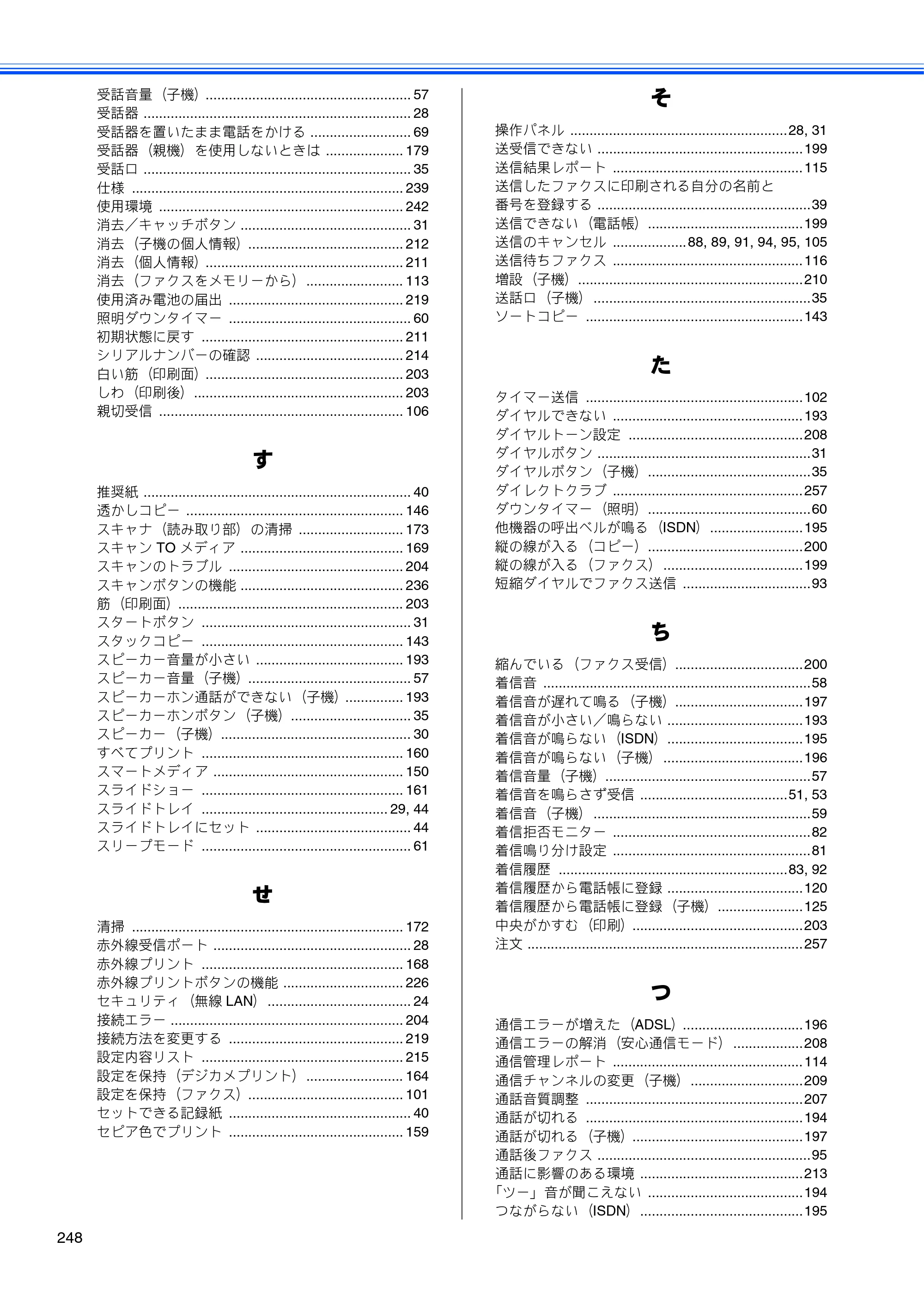 ブラザー MFC-670CD / MFC-670CDW / MFC-930CDN / MFC-930CDWN 取扱説明書（本体） — 原本ページ — 250ページ