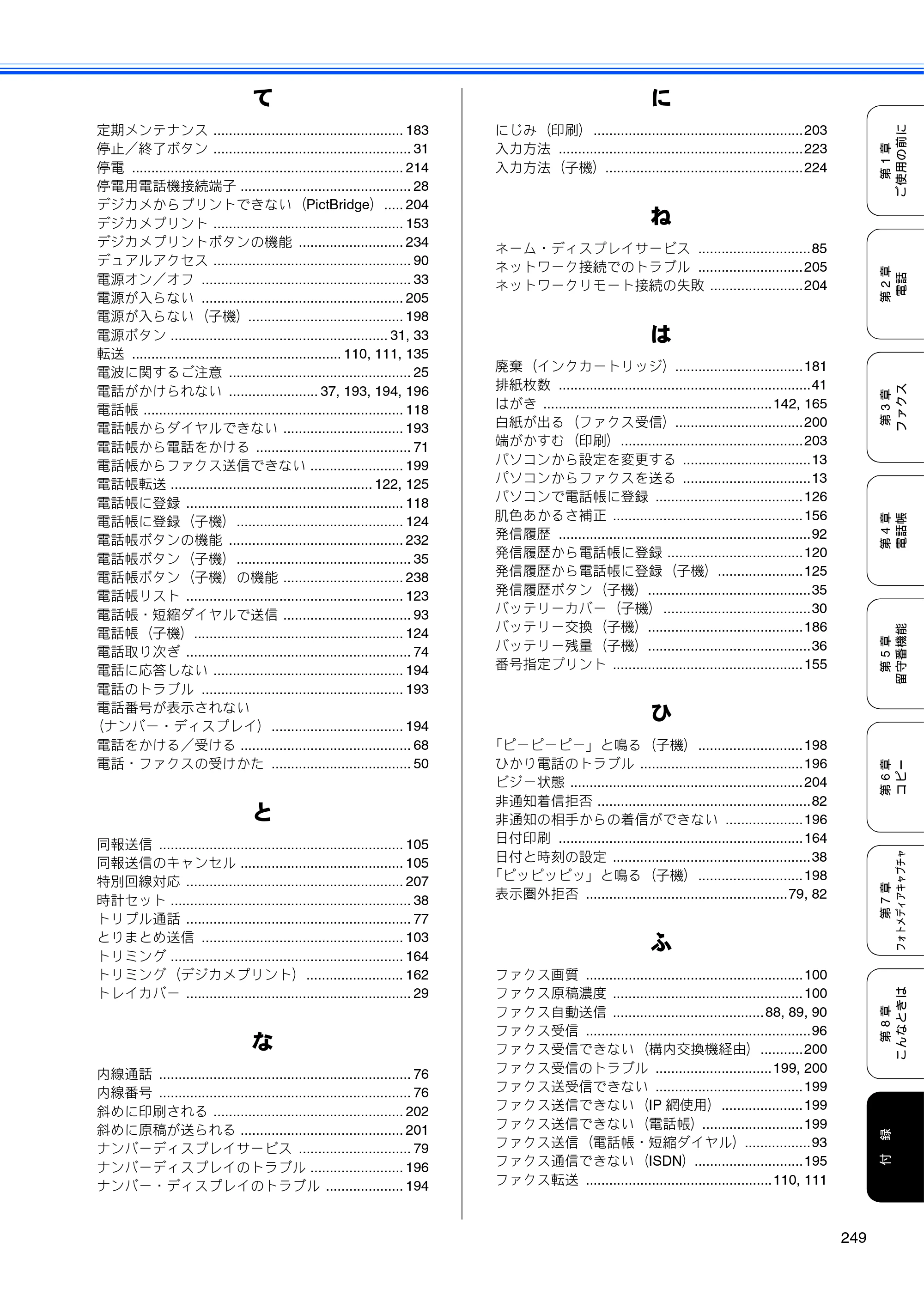 ブラザー MFC-670CD / MFC-670CDW / MFC-930CDN / MFC-930CDWN 取扱説明書（本体） — 原本ページ — 251ページ