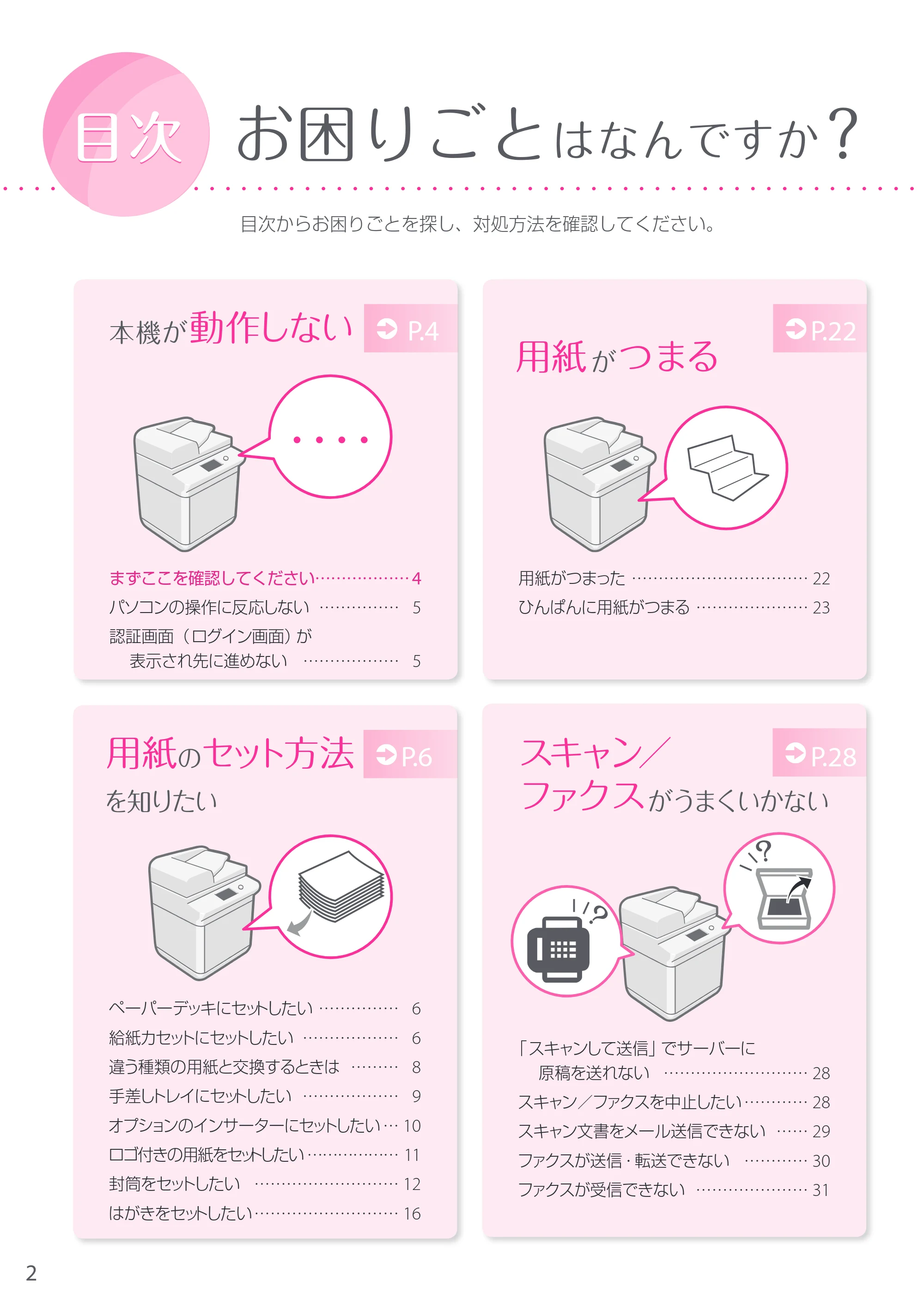 キヤノン A3機用) お困りごと解決ガイド 2019年1月18日更新（PDF：32.5MB） — 原本ページ — 2ページ