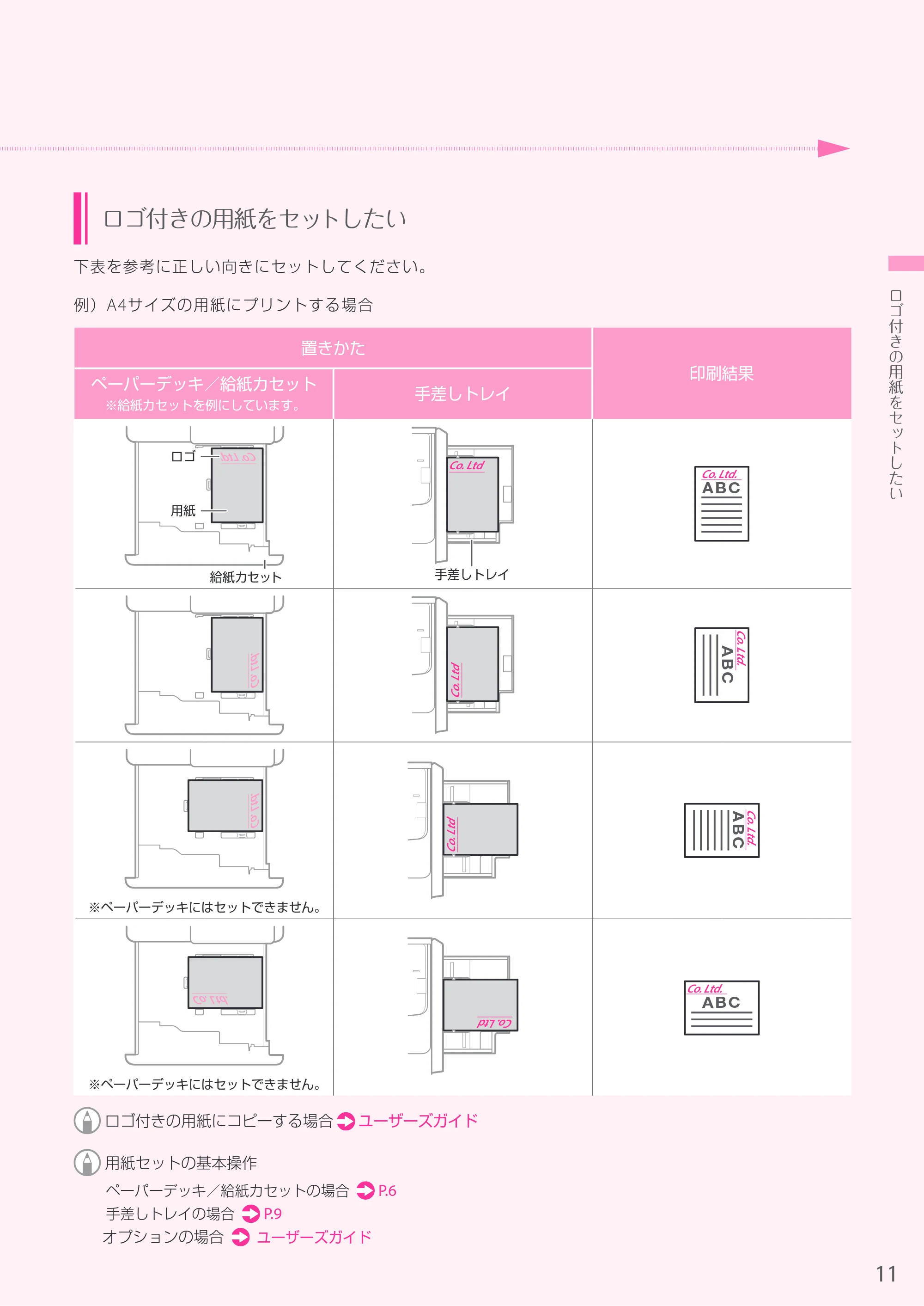 キヤノン A3機用) お困りごと解決ガイド 2019年1月18日更新（PDF：32.5MB） — 原本ページ — 11ページ