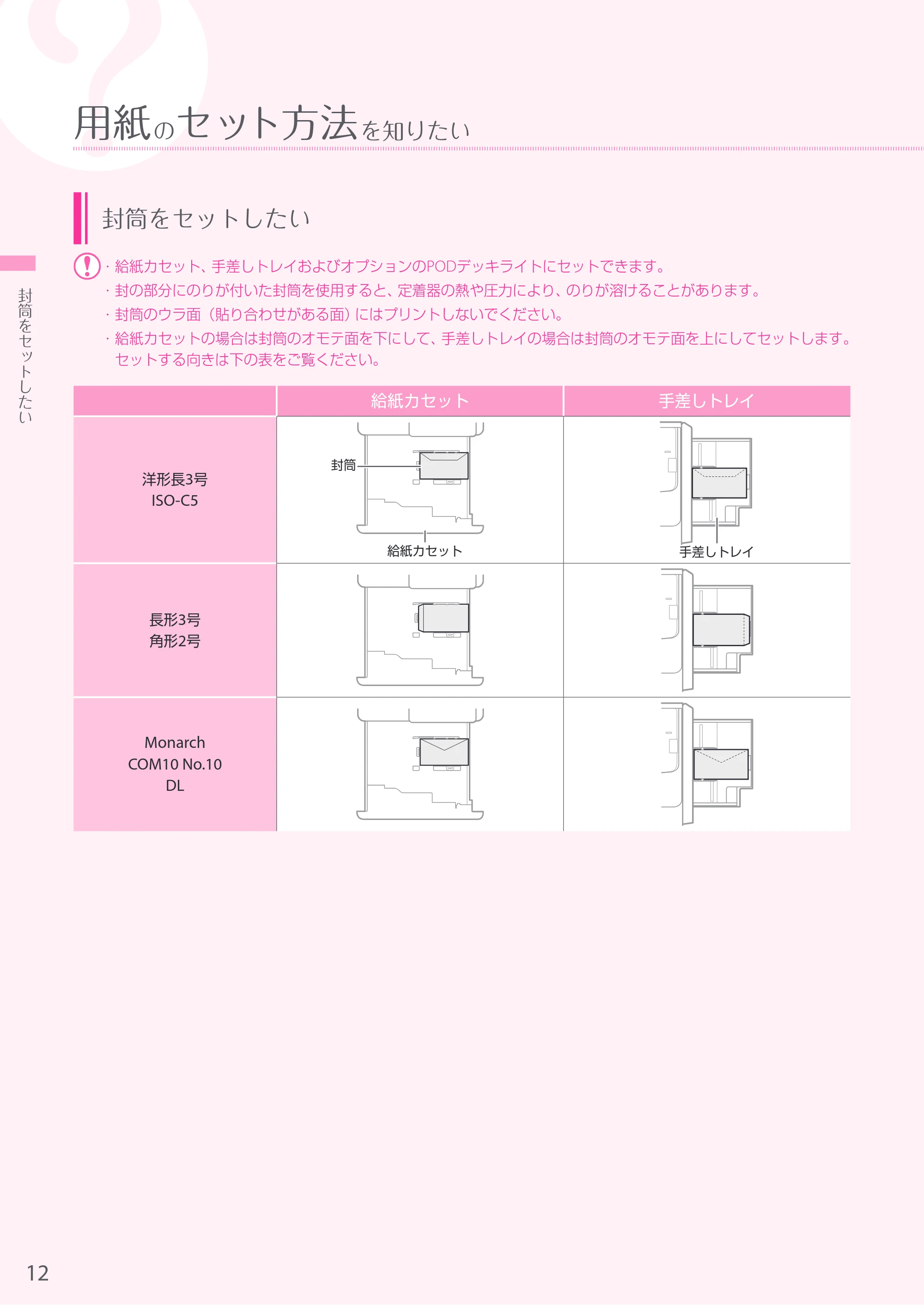 キヤノン A3機用) お困りごと解決ガイド 2019年1月18日更新（PDF：32.5MB） — 原本ページ — 12ページ