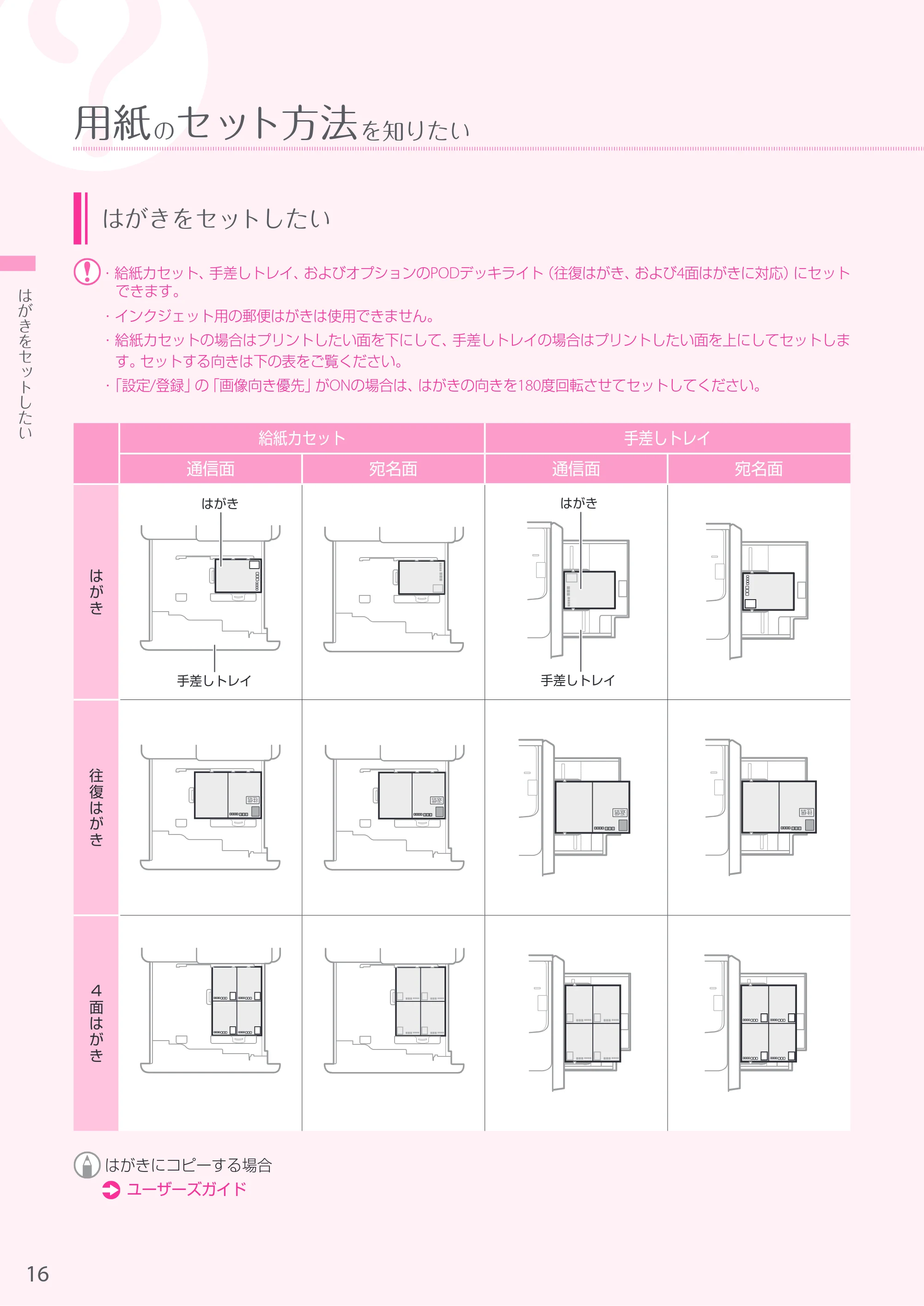 キヤノン A3機用) お困りごと解決ガイド 2019年1月18日更新（PDF：32.5MB） — 原本ページ — 16ページ
