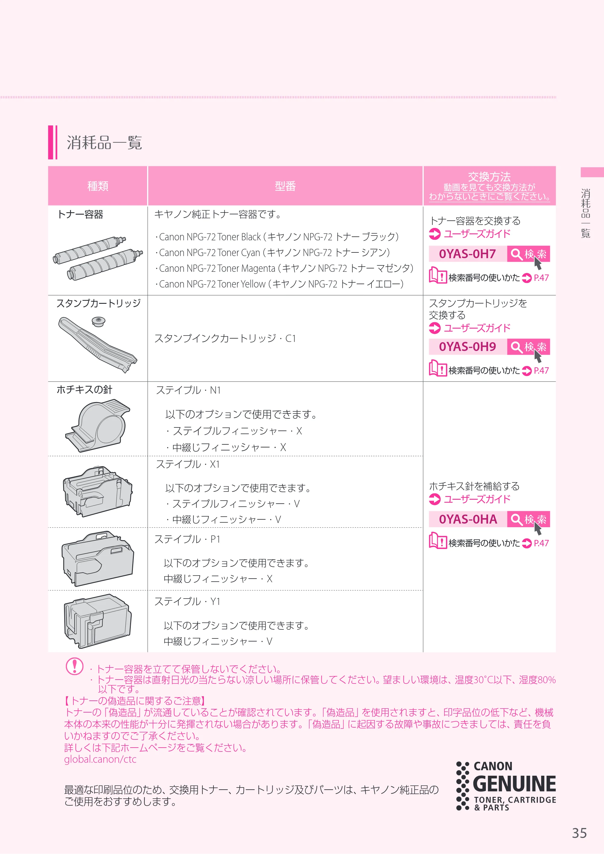 キヤノン A3機用) お困りごと解決ガイド 2019年1月18日更新（PDF：32.5MB） — 原本ページ — 35ページ