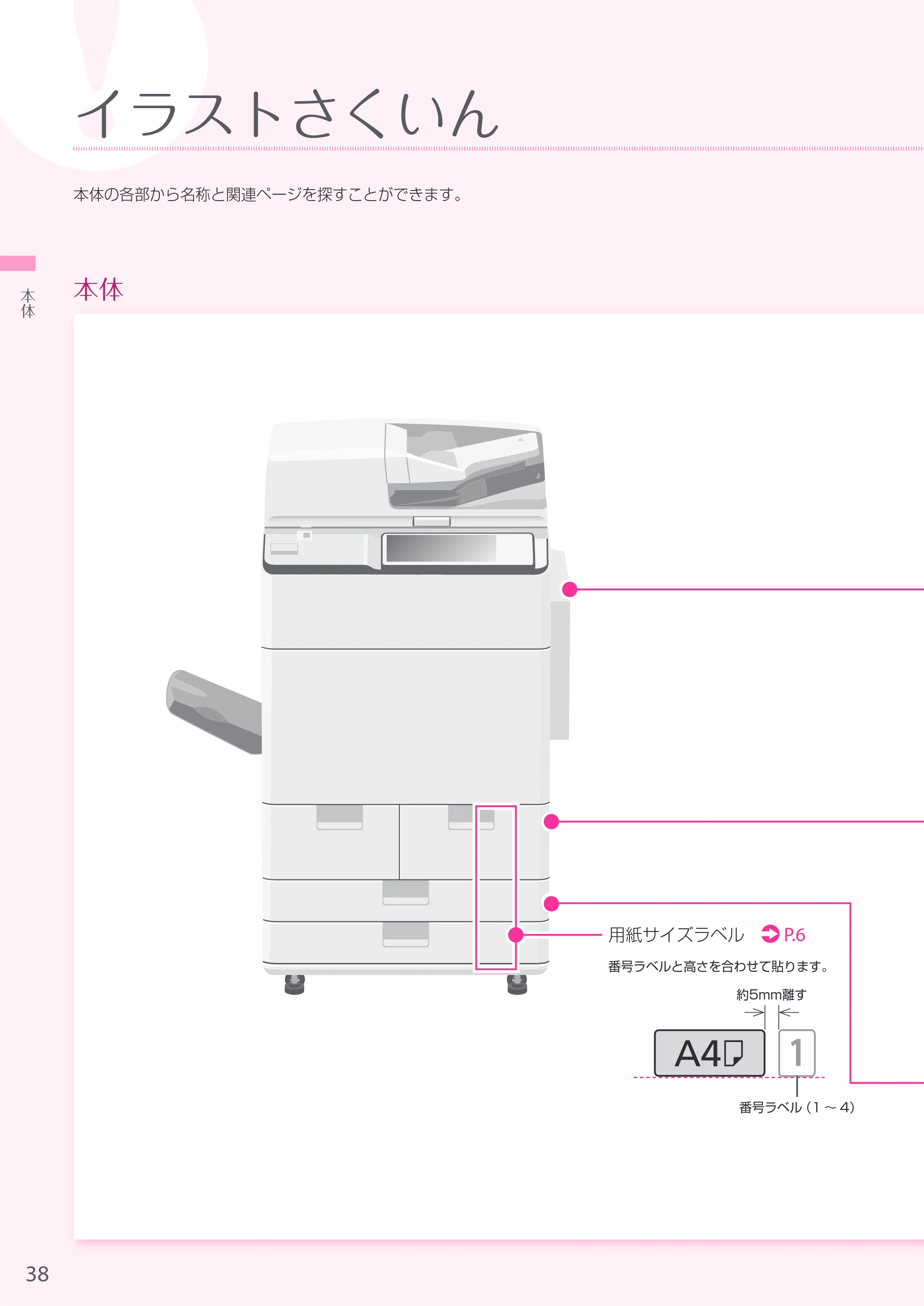 キヤノン A3機用) お困りごと解決ガイド 2019年1月18日更新（PDF：32.5MB） — 原本ページ — 38ページ