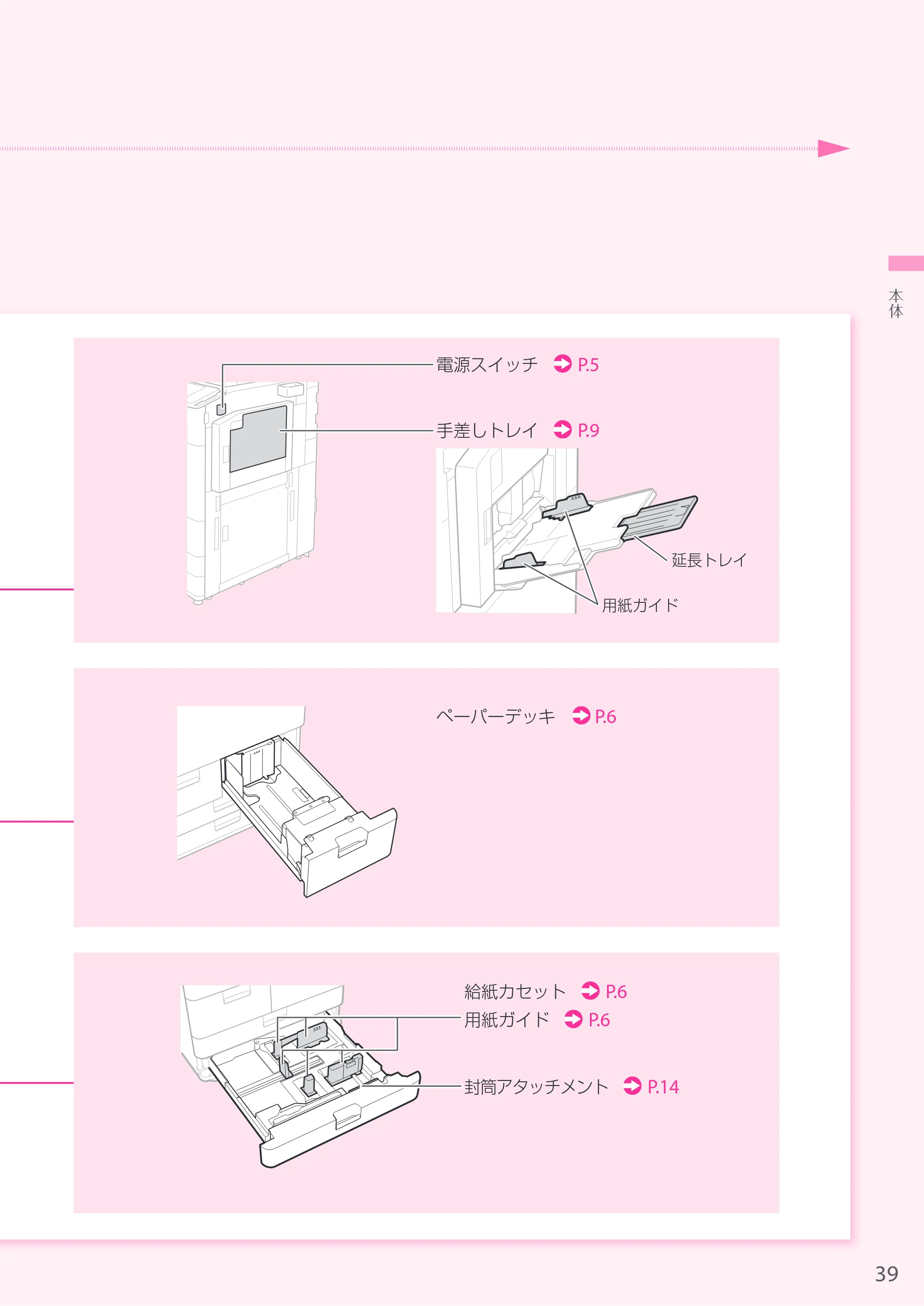 キヤノン A3機用) お困りごと解決ガイド 2019年1月18日更新（PDF：32.5MB） — 原本ページ — 39ページ