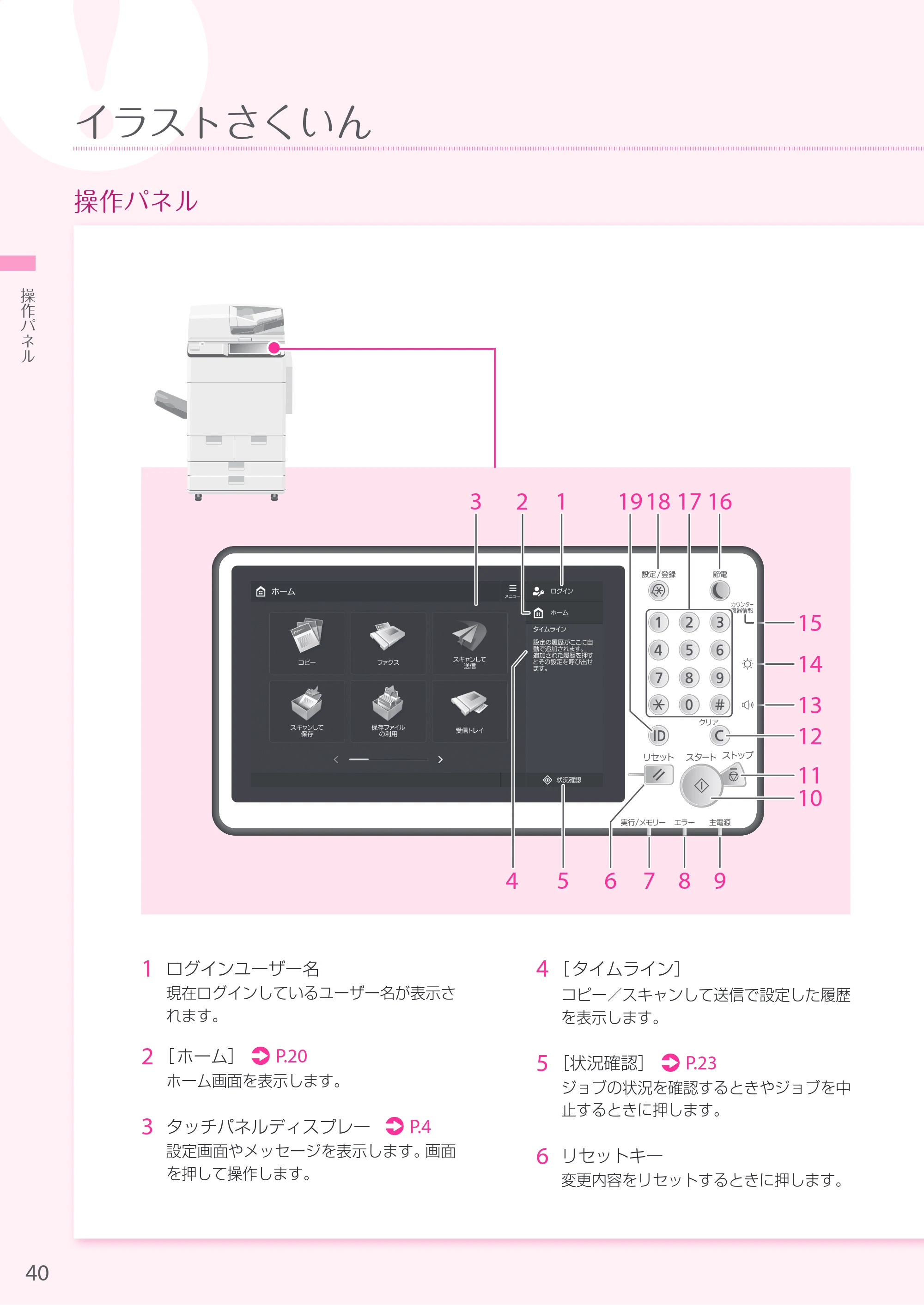 キヤノン A3機用) お困りごと解決ガイド 2019年1月18日更新（PDF：32.5MB） — 原本ページ — 40ページ