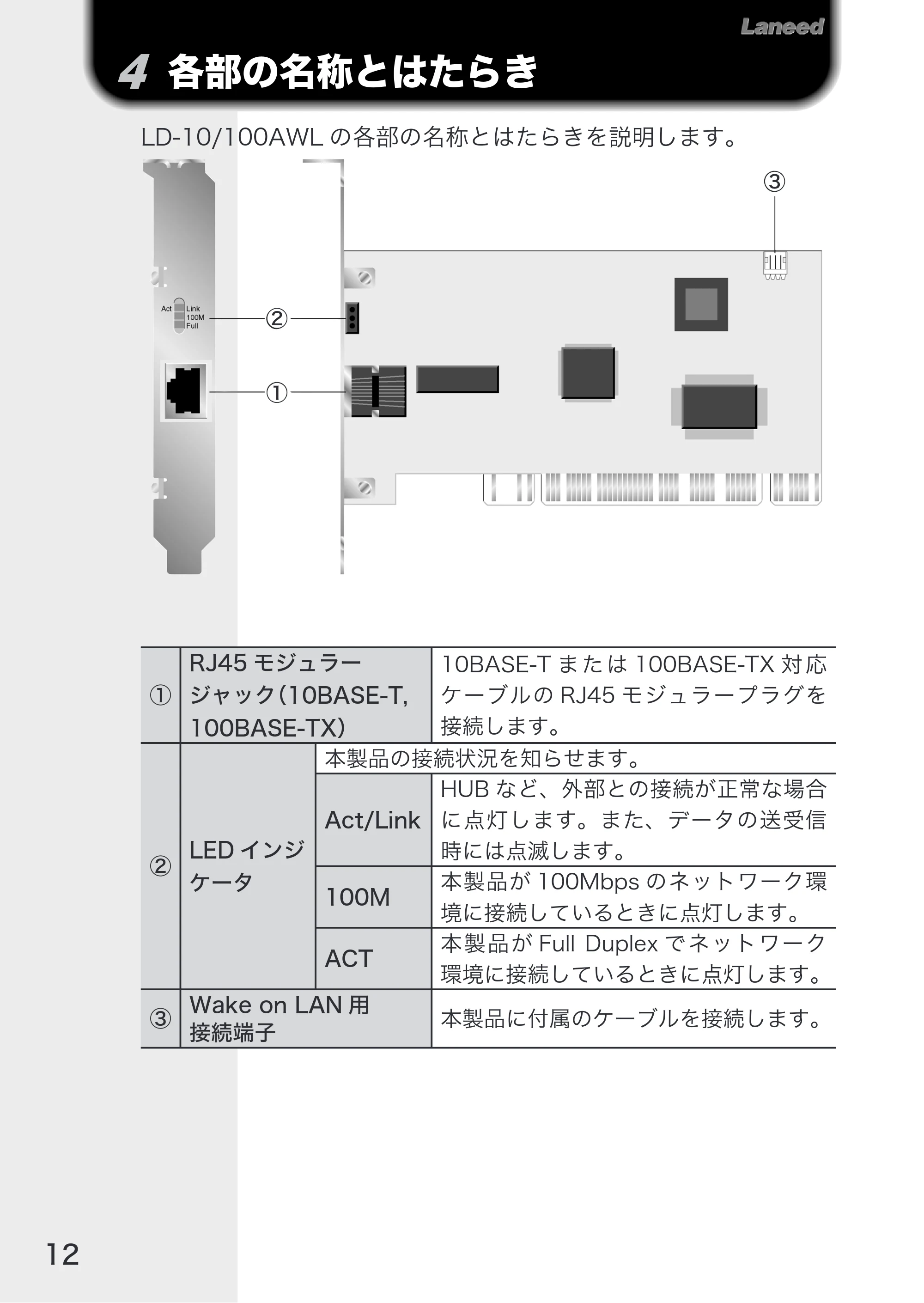 エレコム LD-10/100AWL 取扱説明書 — 原本ページ — 14ページ