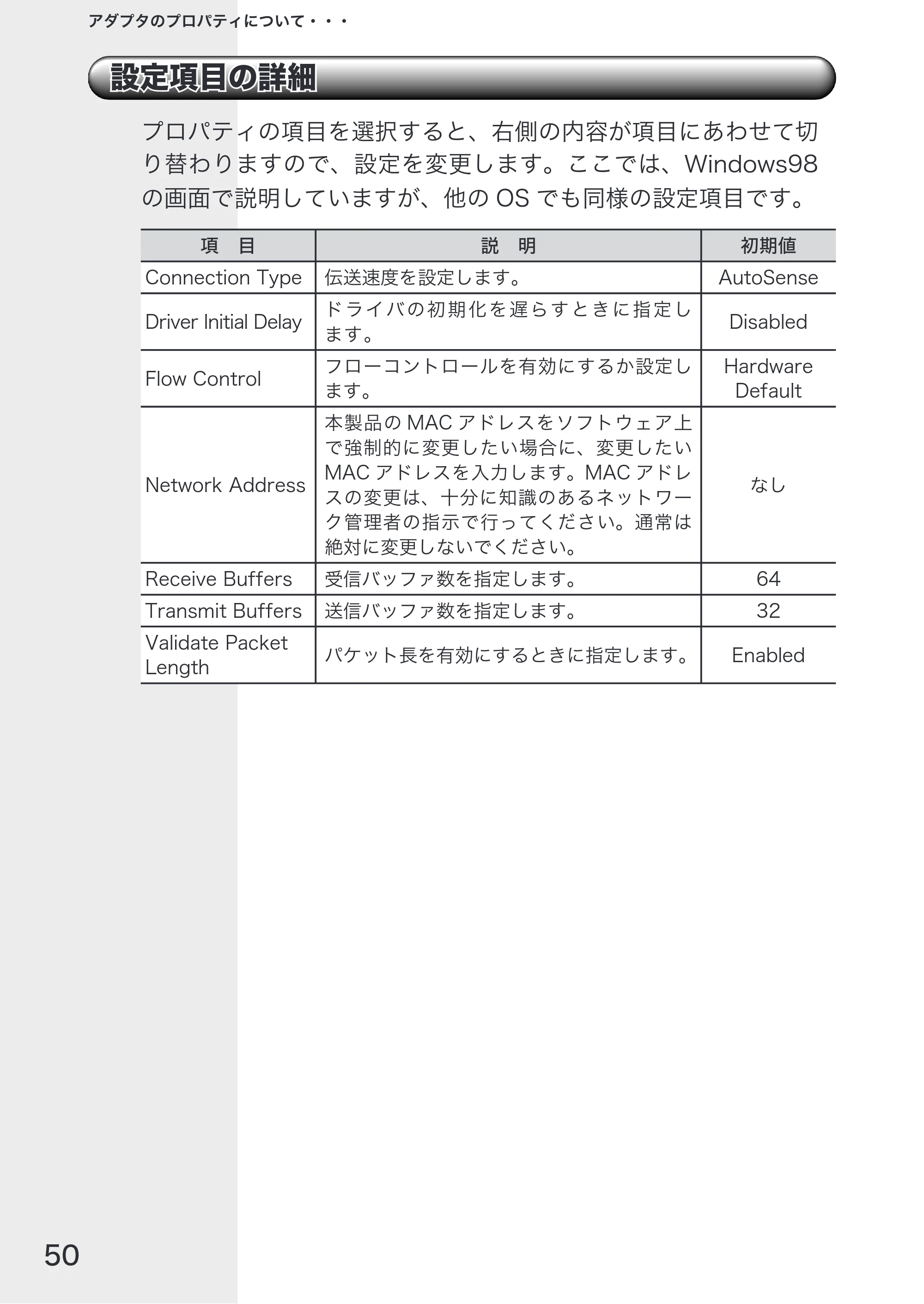 エレコム LD-10/100AWL 取扱説明書 — 原本ページ — 52ページ