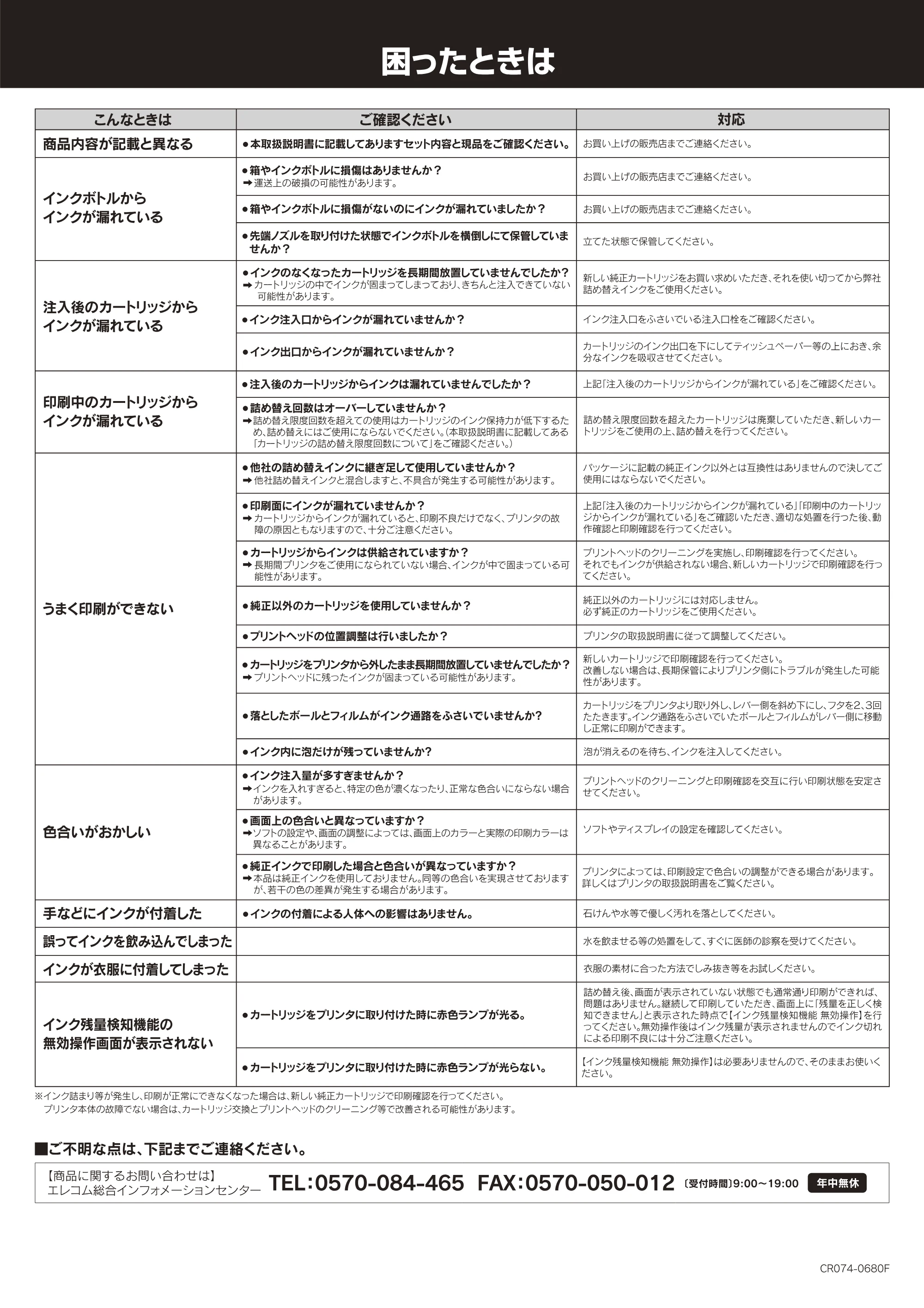 エレコム THC-IP4100SET 共通取扱説明書 — 原本ページ — 2ページ