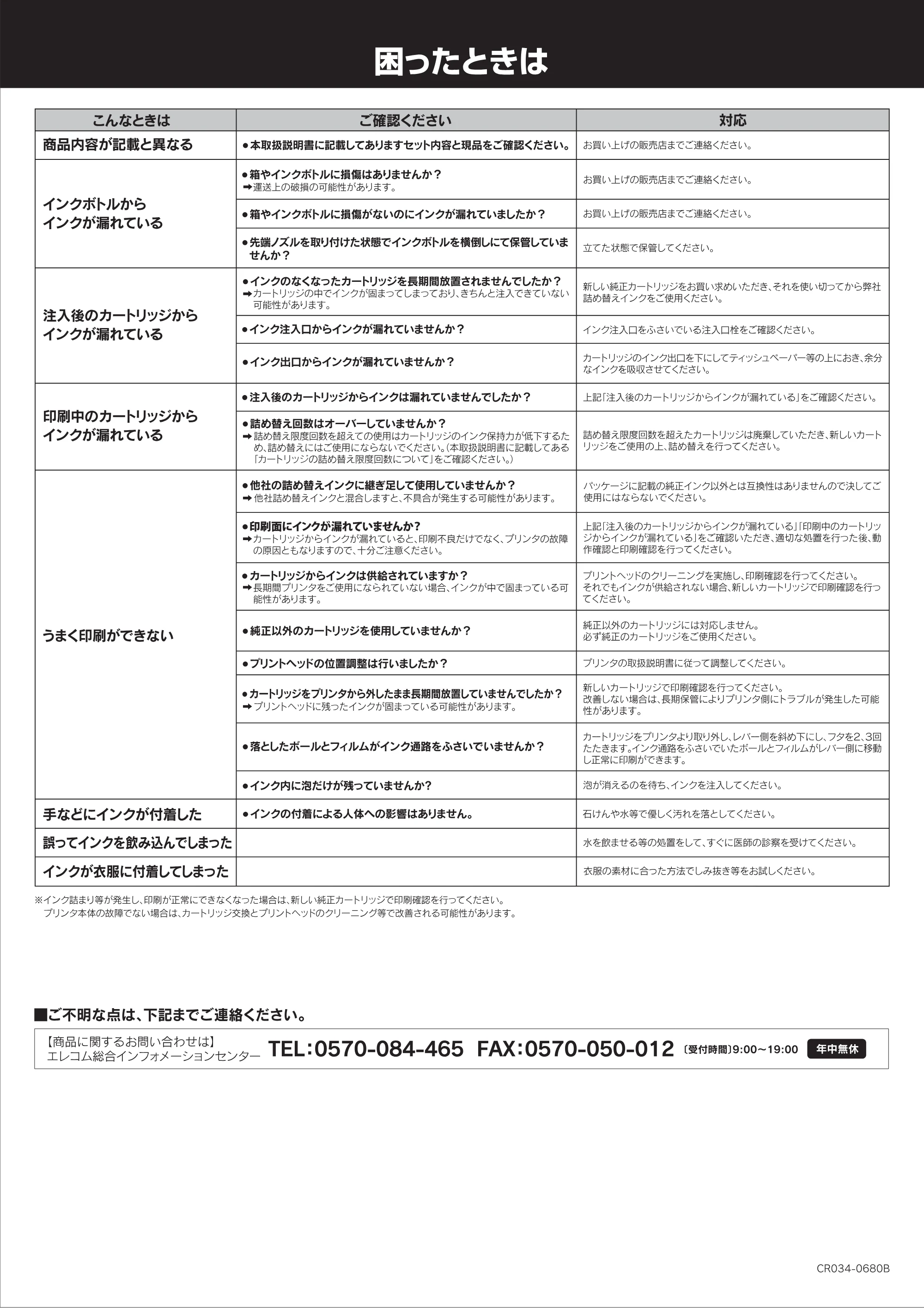 エレコム THC-IP4100SET 共通取扱説明書 — 原本ページ — 5ページ