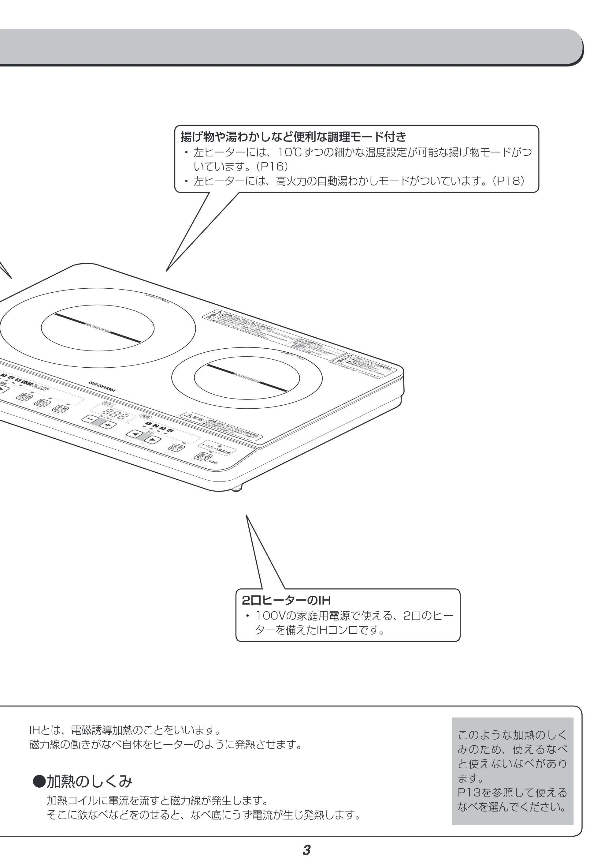アイリスオーヤマ IHK-W1 取扱説明書 — 原本ページ — 3ページ