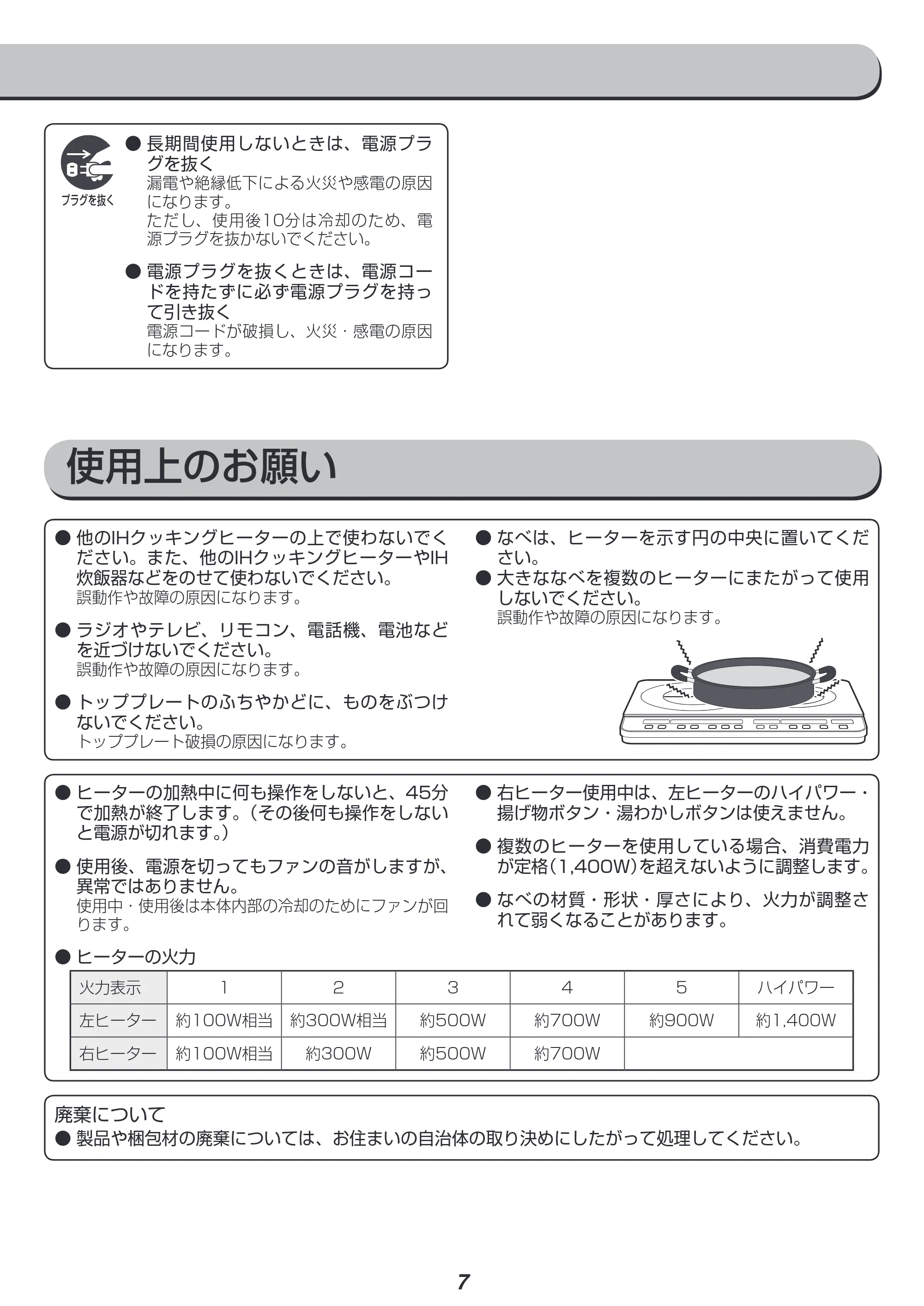 アイリスオーヤマ IHK-W1 取扱説明書 — 原本ページ — 7ページ