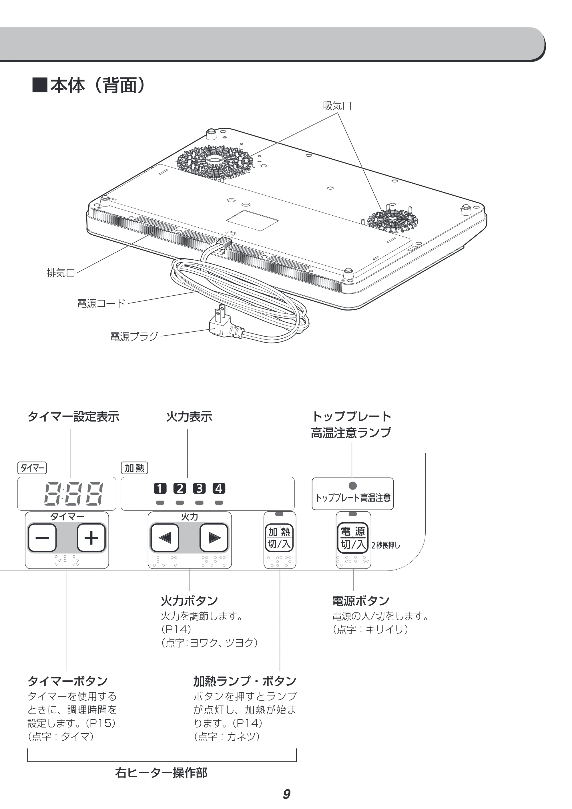 アイリスオーヤマ IHK-W1 取扱説明書 — 原本ページ — 9ページ
