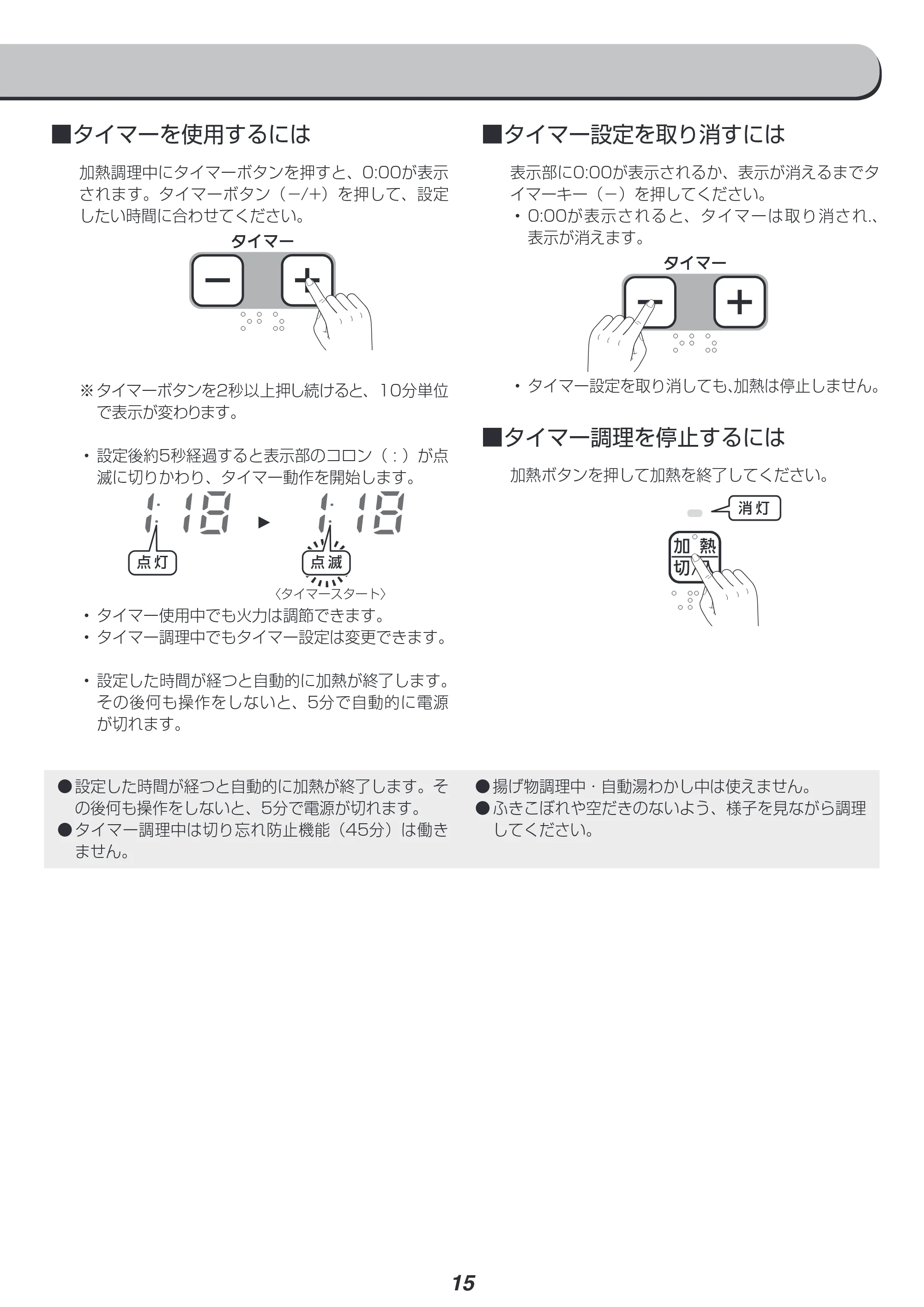 アイリスオーヤマ IHK-W1 取扱説明書 — 原本ページ — 15ページ