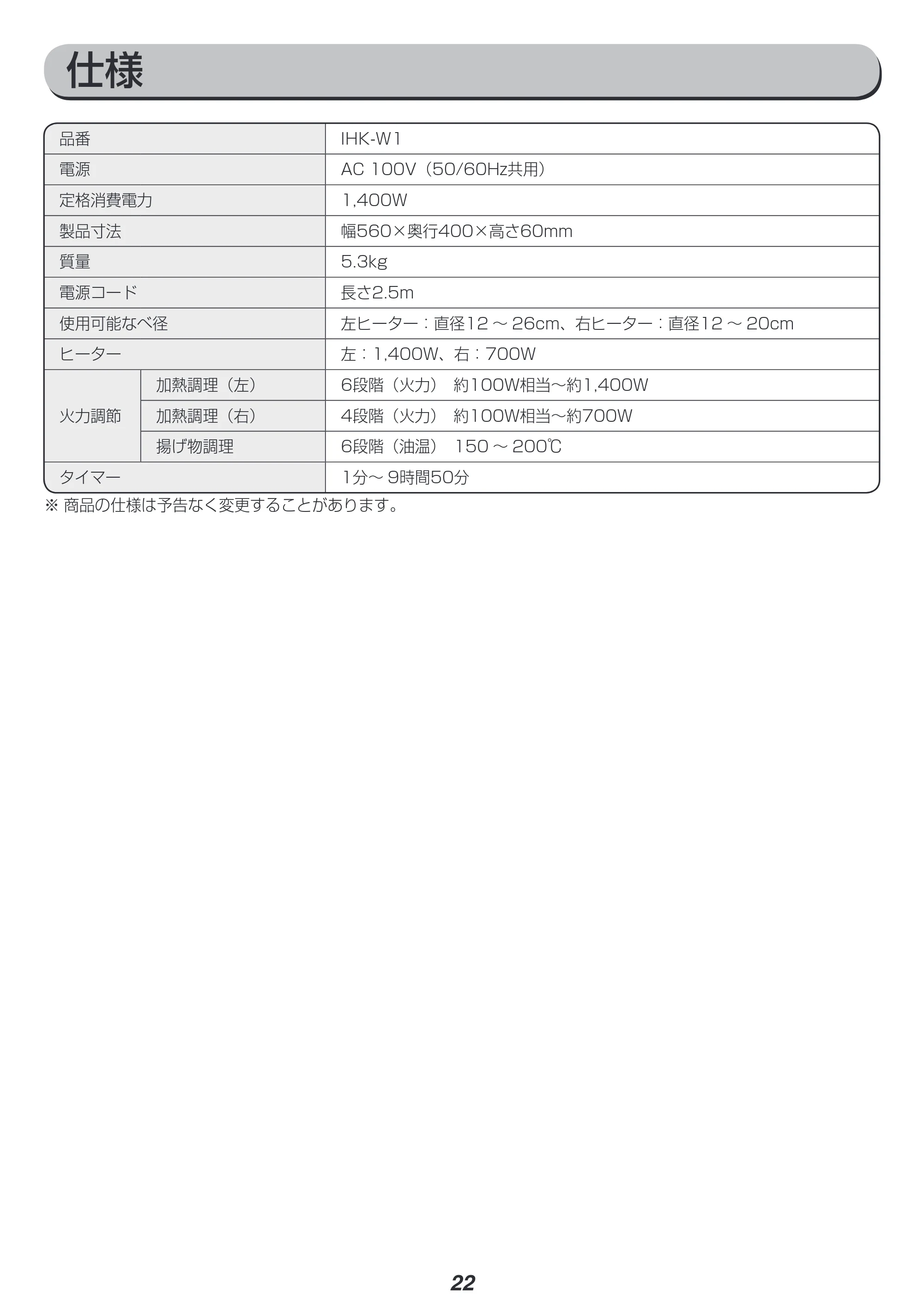 アイリスオーヤマ IHK-W1 取扱説明書 — 原本ページ — 22ページ