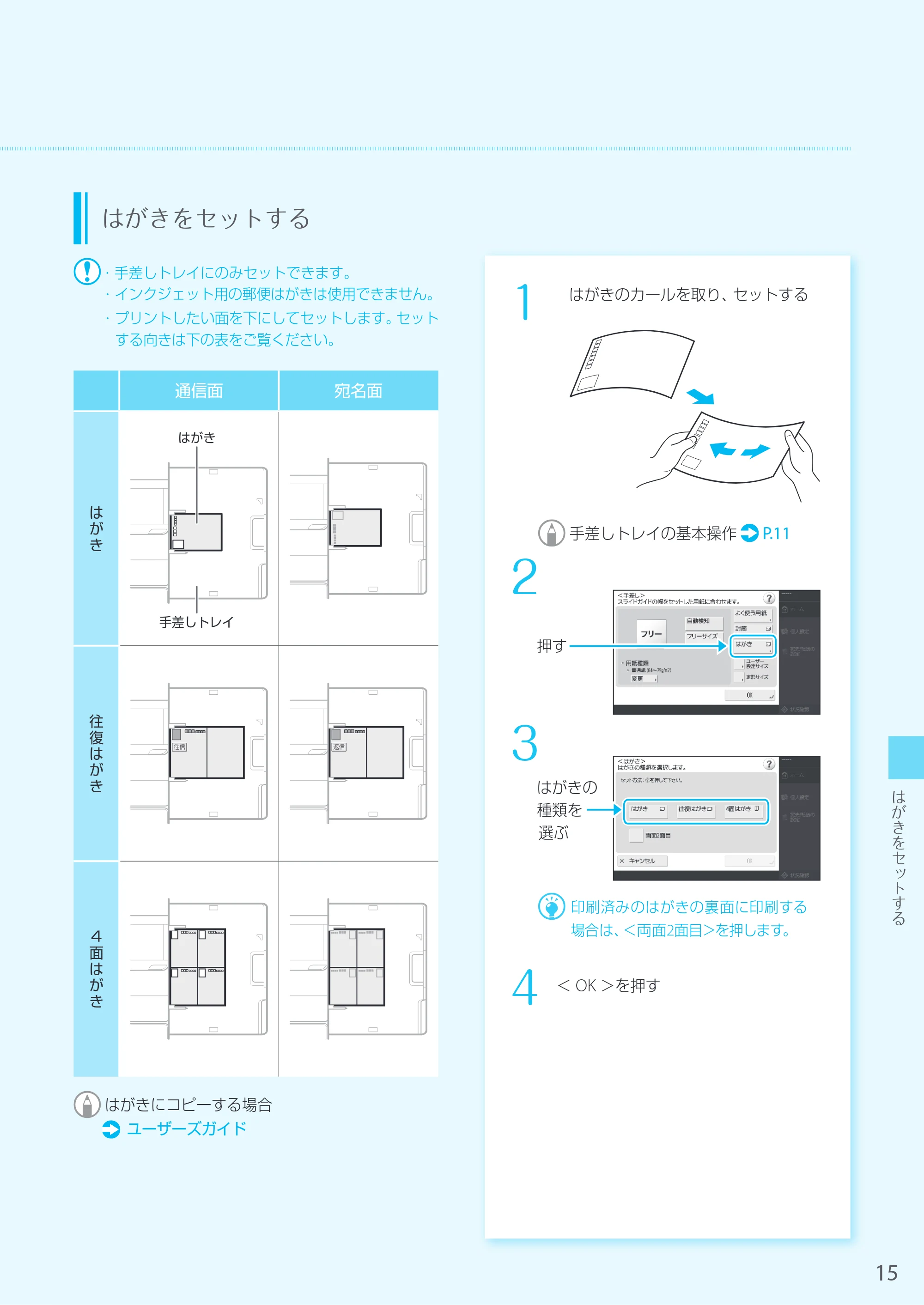キヤノン MF7525F はじめにお読みください 2020年10月2日更新（PDF：13.8MB） — 原本ページ — 15ページ