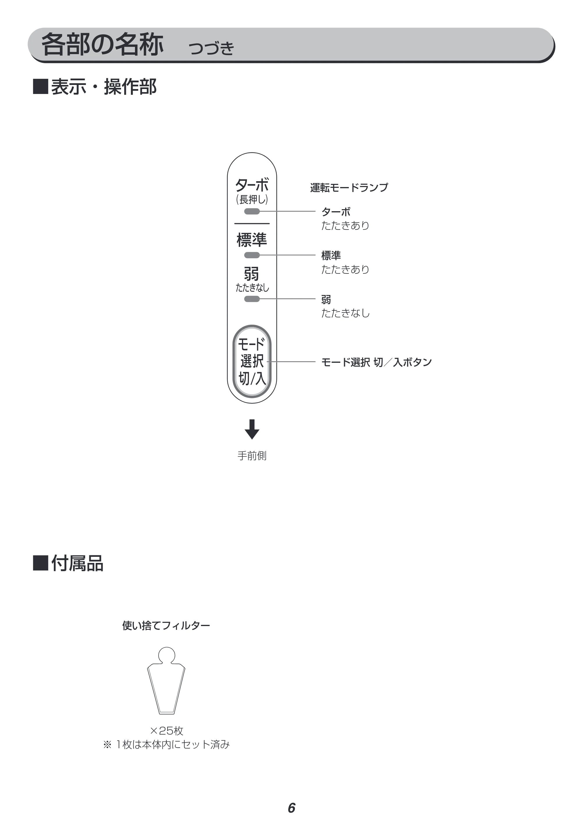 アイリスオーヤマ IC-FAC3 取扱説明書 — 原本ページ — 6ページ