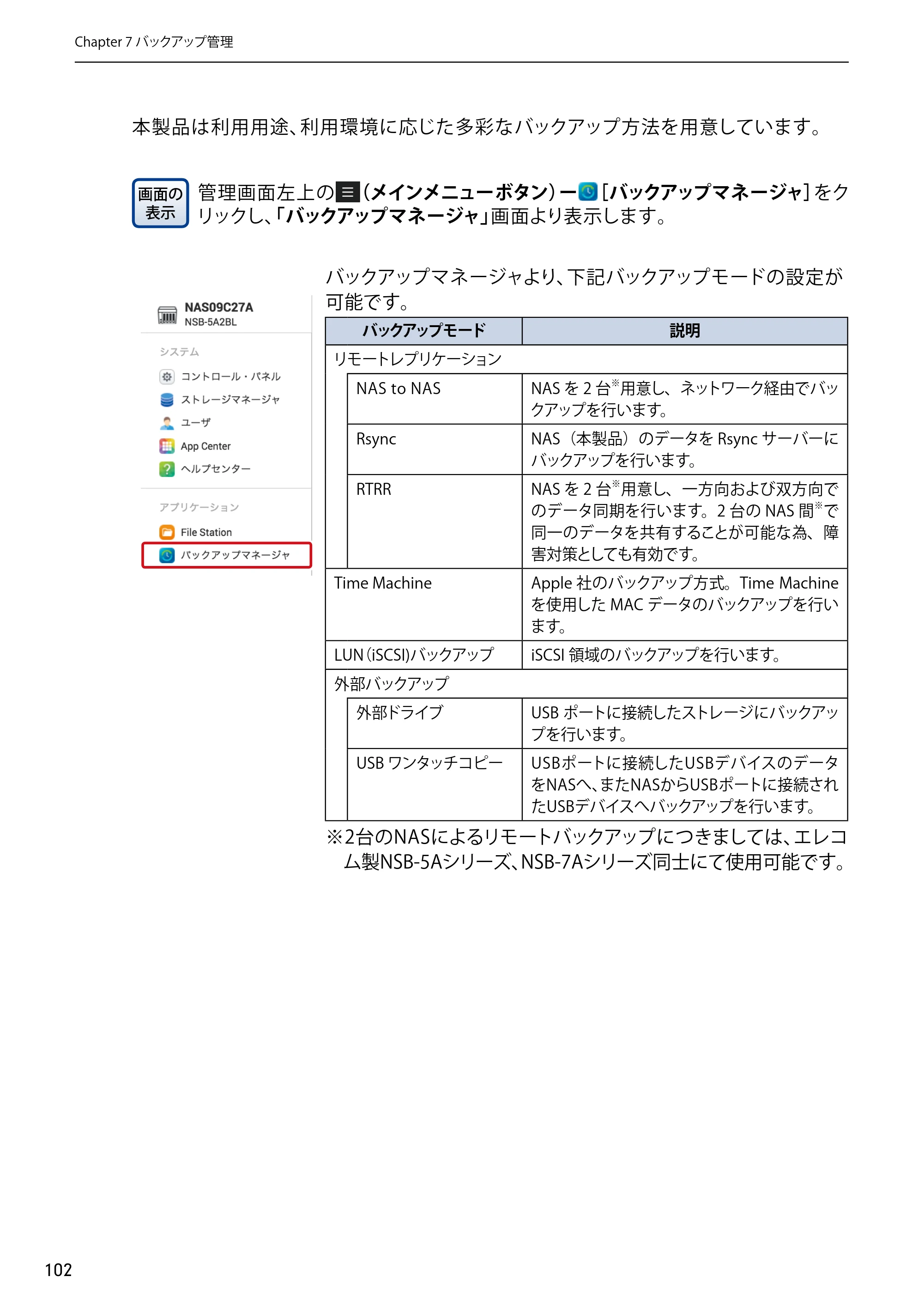 エレコム NSB-5A1T1BL / NSB-5A2T2BL / NSB-5A4T2BL 3．ユーザーズマニュアル【本体FW_Ver.4.3.3.0776 】 対応版 — 原本ページ — 102ページ