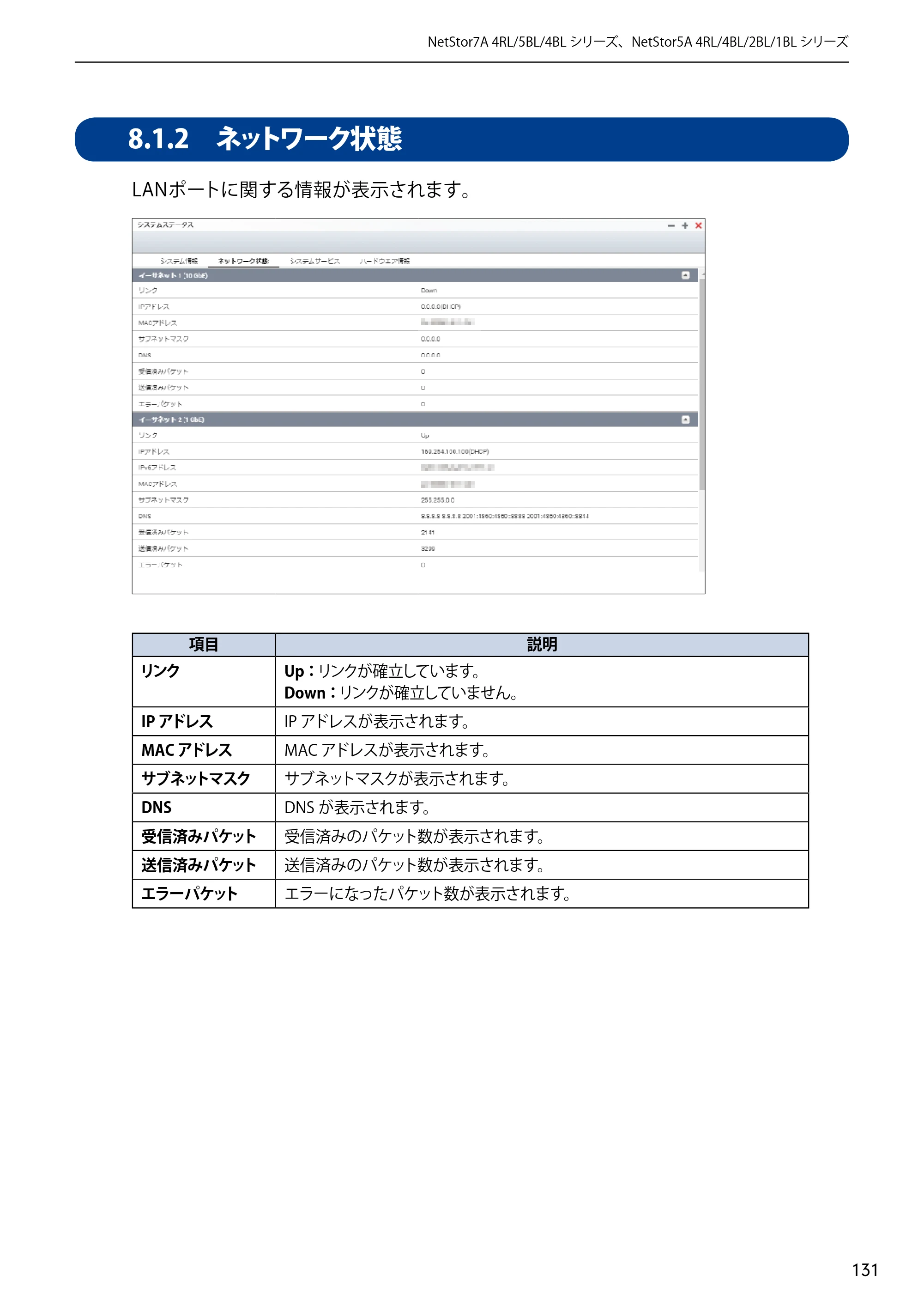 エレコム NSB-5A1T1BL / NSB-5A2T2BL / NSB-5A4T2BL 3．ユーザーズマニュアル【本体FW_Ver.4.3.3.0776 】 対応版 — 8.1.2 ネットワーク状態 — 原本ページ — 131ページ