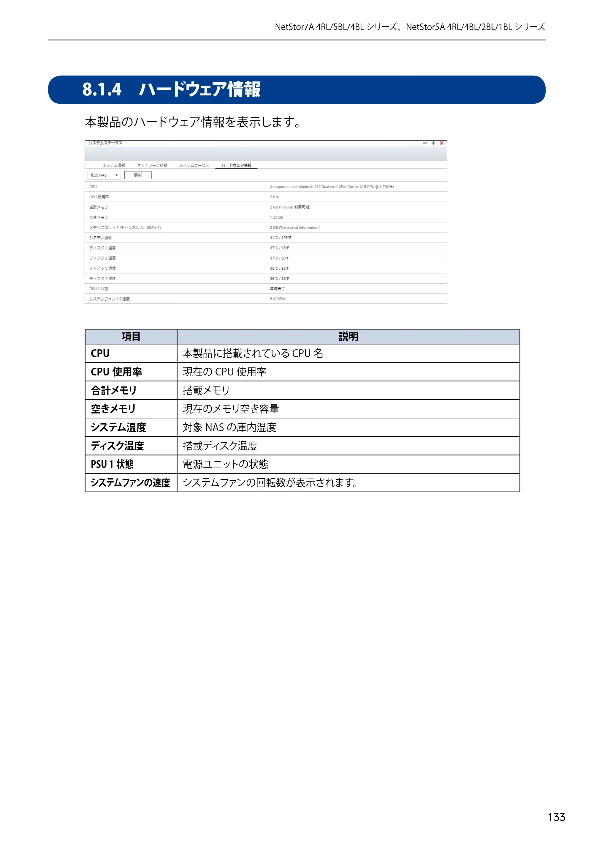 エレコム NSB-5A1T1BL / NSB-5A2T2BL / NSB-5A4T2BL 3．ユーザーズマニュアル【本体FW_Ver.4.3.3.0776 】 対応版 — 8.1.4 ハードウェア情報 — 原本ページ — 133ページ