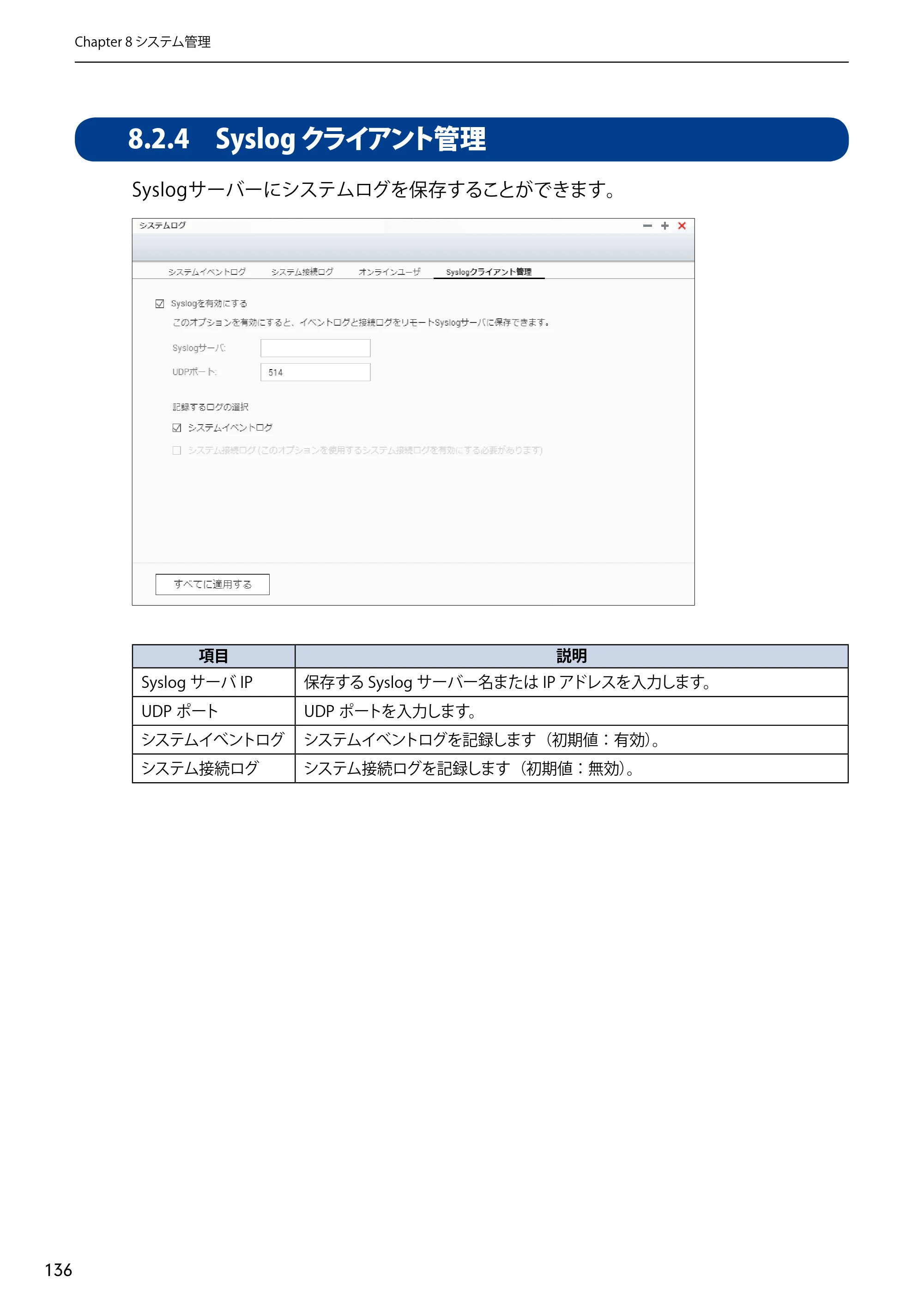 エレコム NSB-5A1T1BL / NSB-5A2T2BL / NSB-5A4T2BL 3．ユーザーズマニュアル【本体FW_Ver.4.3.3.0776 】 対応版 — 8.2.4 Syslogクライアント管理 — 原本ページ — 136ページ
