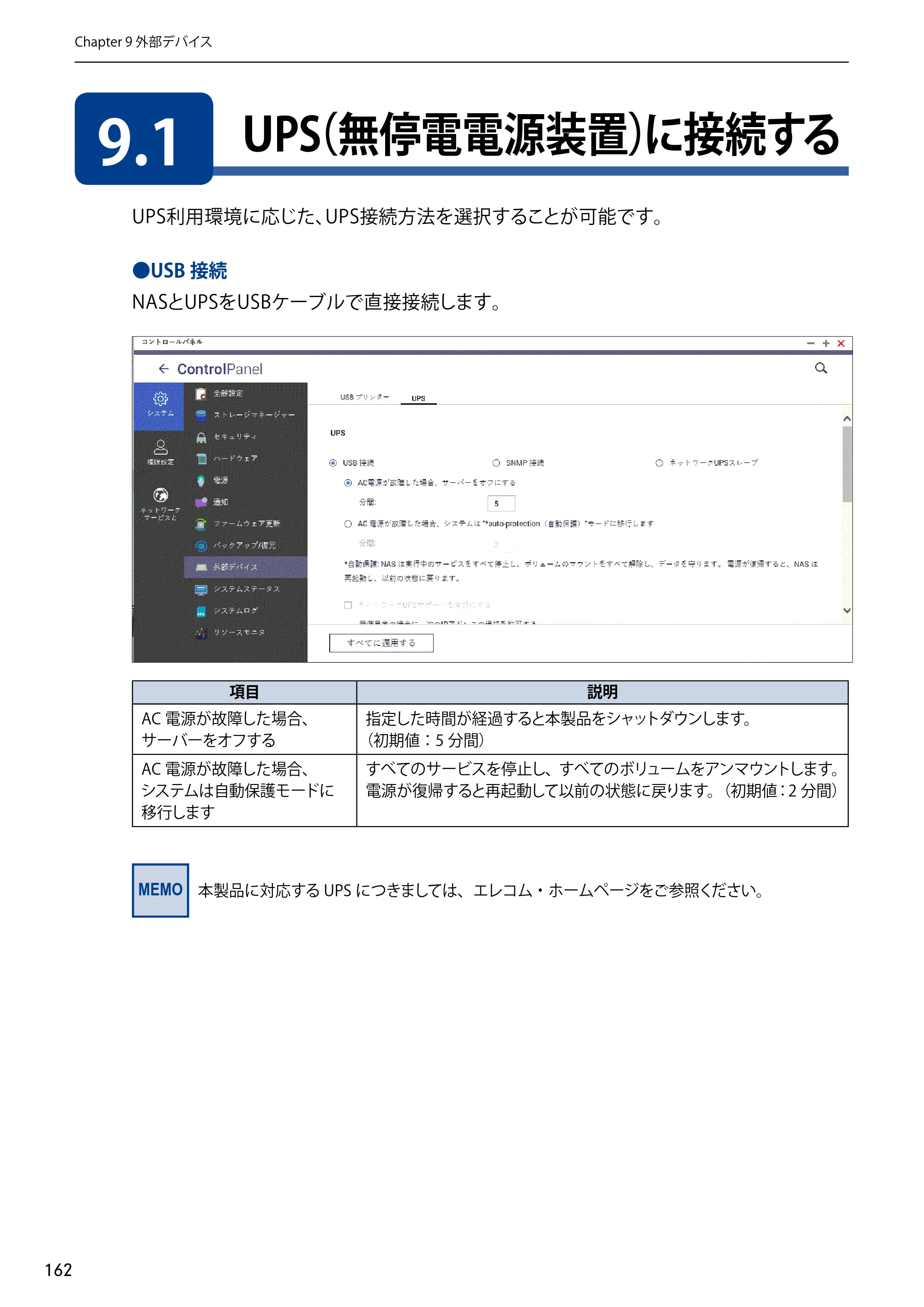 エレコム NSB-5A1T1BL / NSB-5A2T2BL / NSB-5A4T2BL 3．ユーザーズマニュアル【本体FW_Ver.4.3.3.0776 】 対応版 — 9.1 UPS（無停電電源装置）に接続する — 原本ページ — 162ページ
