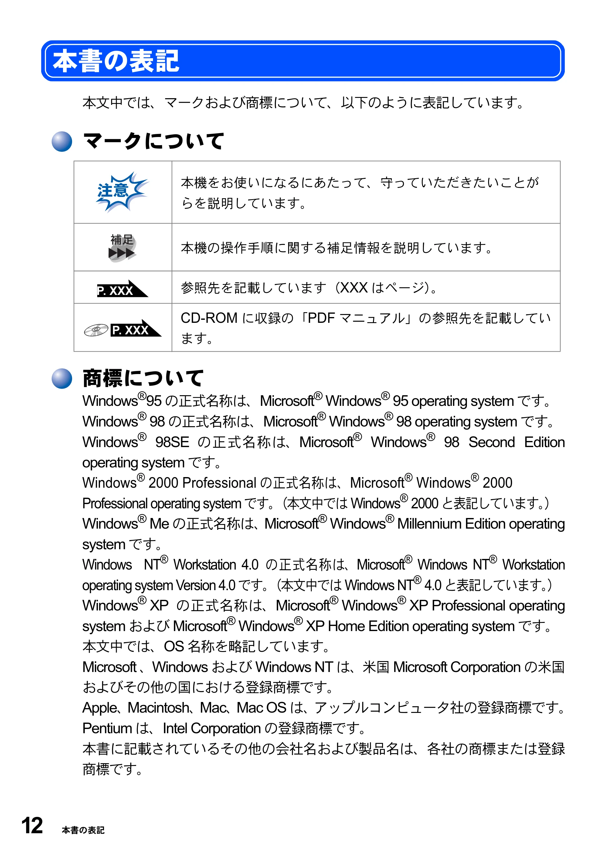ブラザー DCP-8025J 取扱説明書（本体） — 本書の表記 — 原本ページ — 12ページ