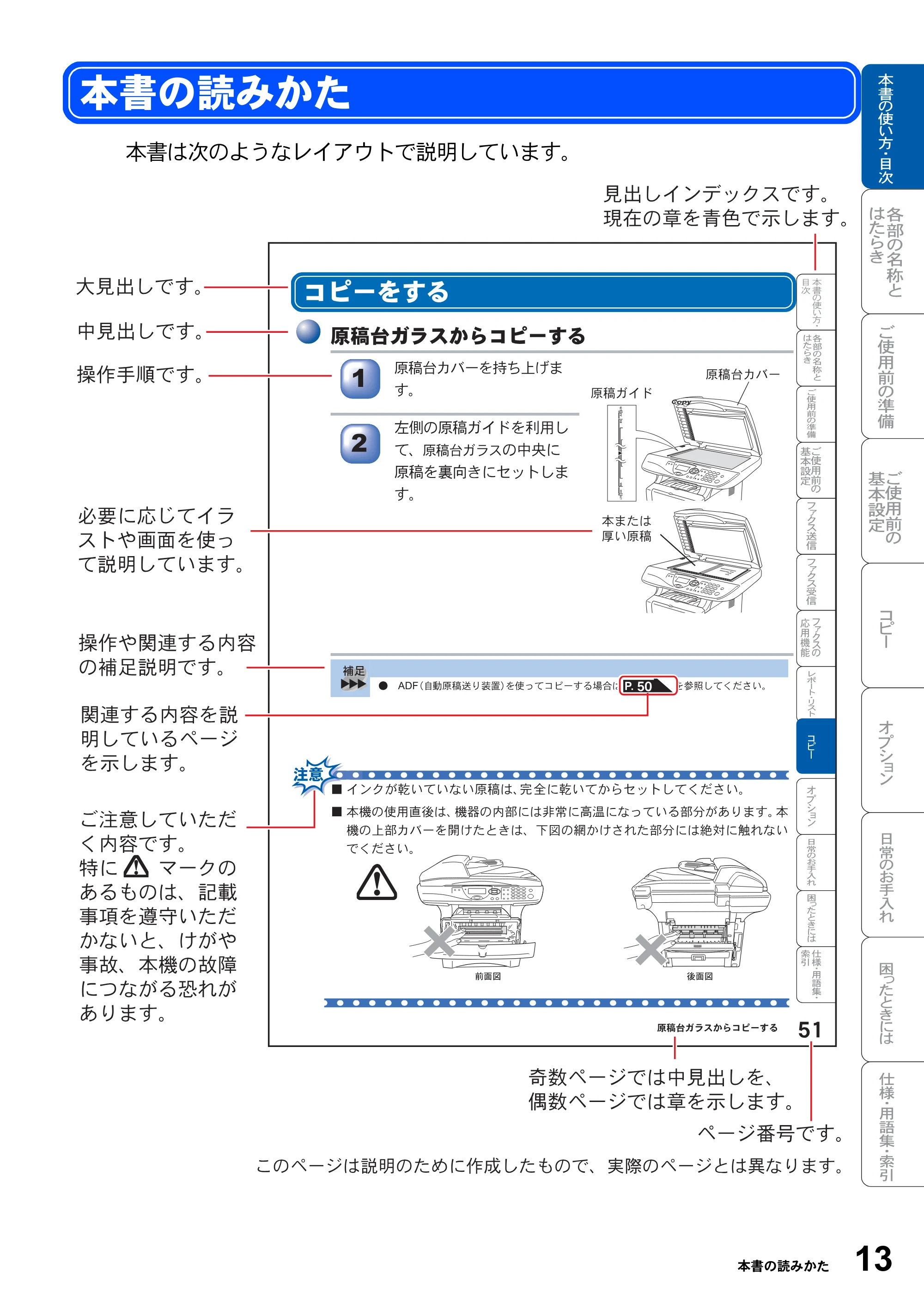 ブラザー DCP-8025J 取扱説明書（本体） — 本書の読みかた — 原本ページ — 13ページ