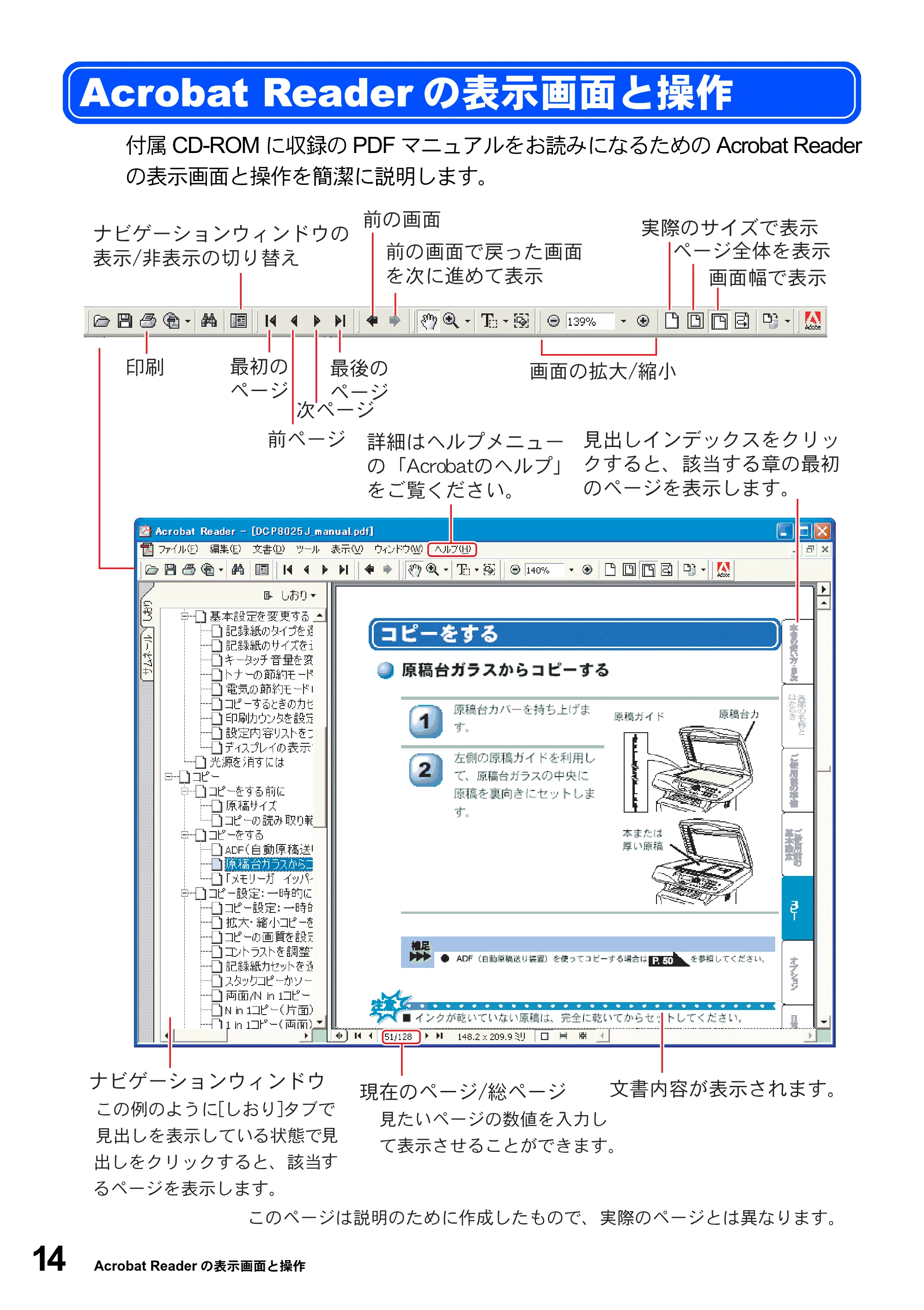 ブラザー DCP-8025J 取扱説明書（本体） — Acrobat Readerの表示画面と操作 — 原本ページ — 14ページ