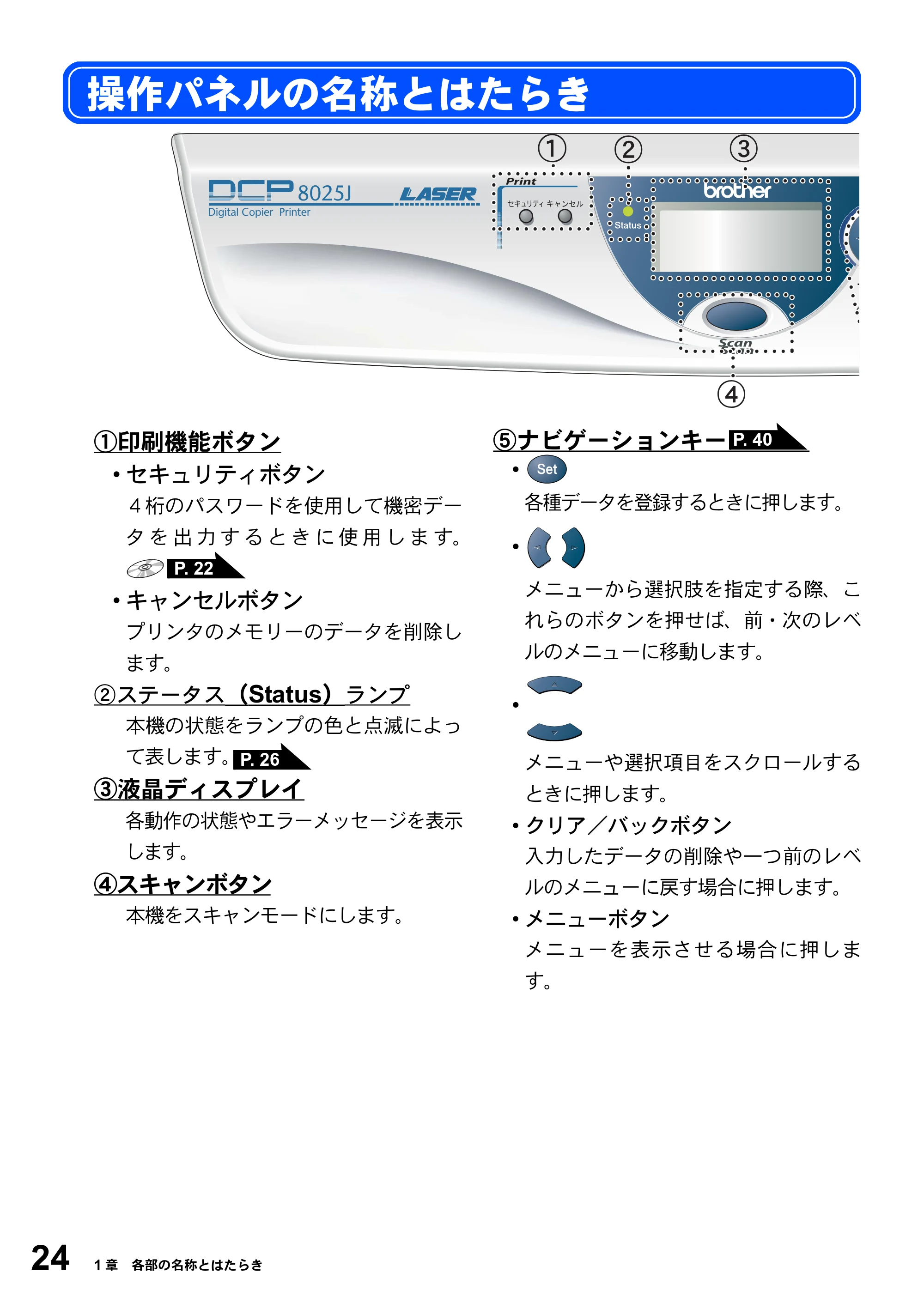 ブラザー DCP-8025J 取扱説明書（本体） — 操作パネルの名称とはたらき — 原本ページ — 24ページ