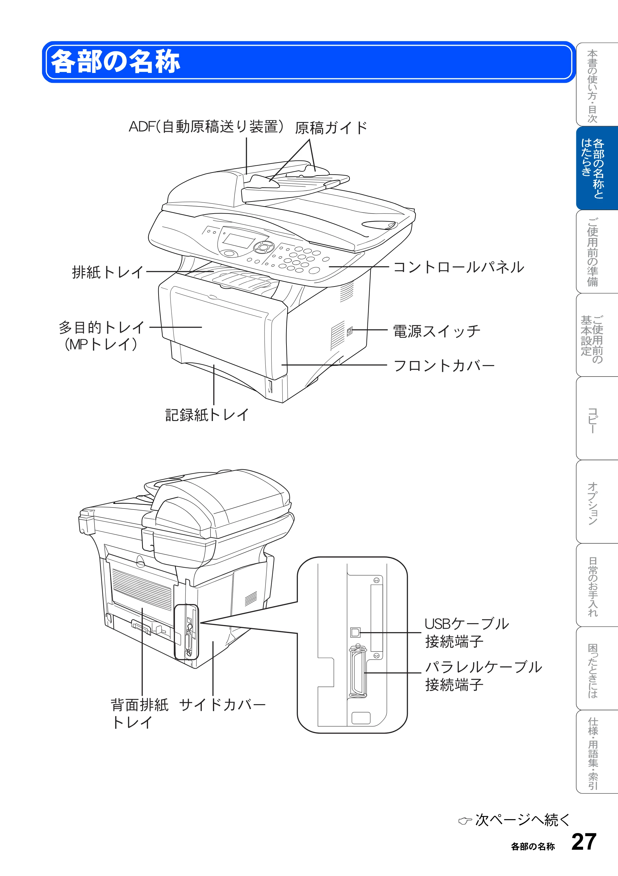 ブラザー DCP-8025J 取扱説明書（本体） — 各部の名称 — 原本ページ — 27ページ