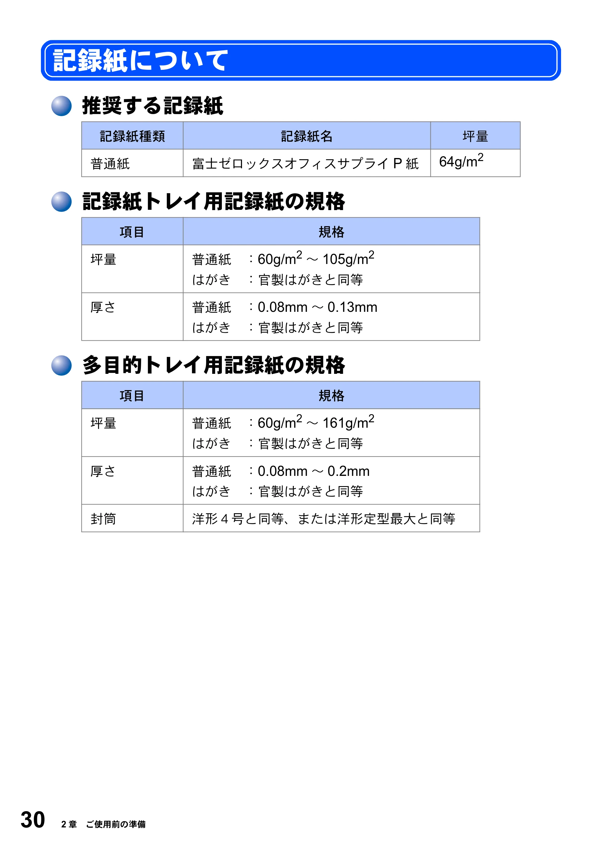 ブラザー DCP-8025J 取扱説明書（本体） — 記録紙について — 原本ページ — 30ページ